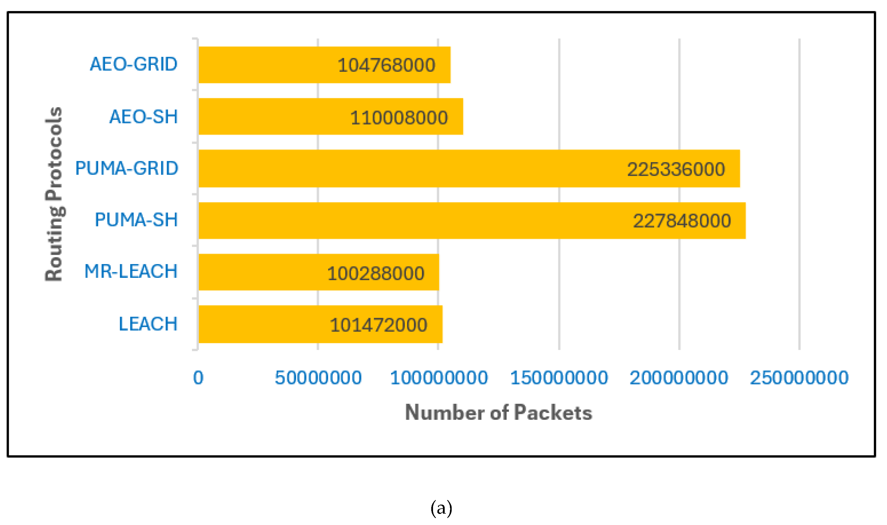 Preprints 179093 g009a
