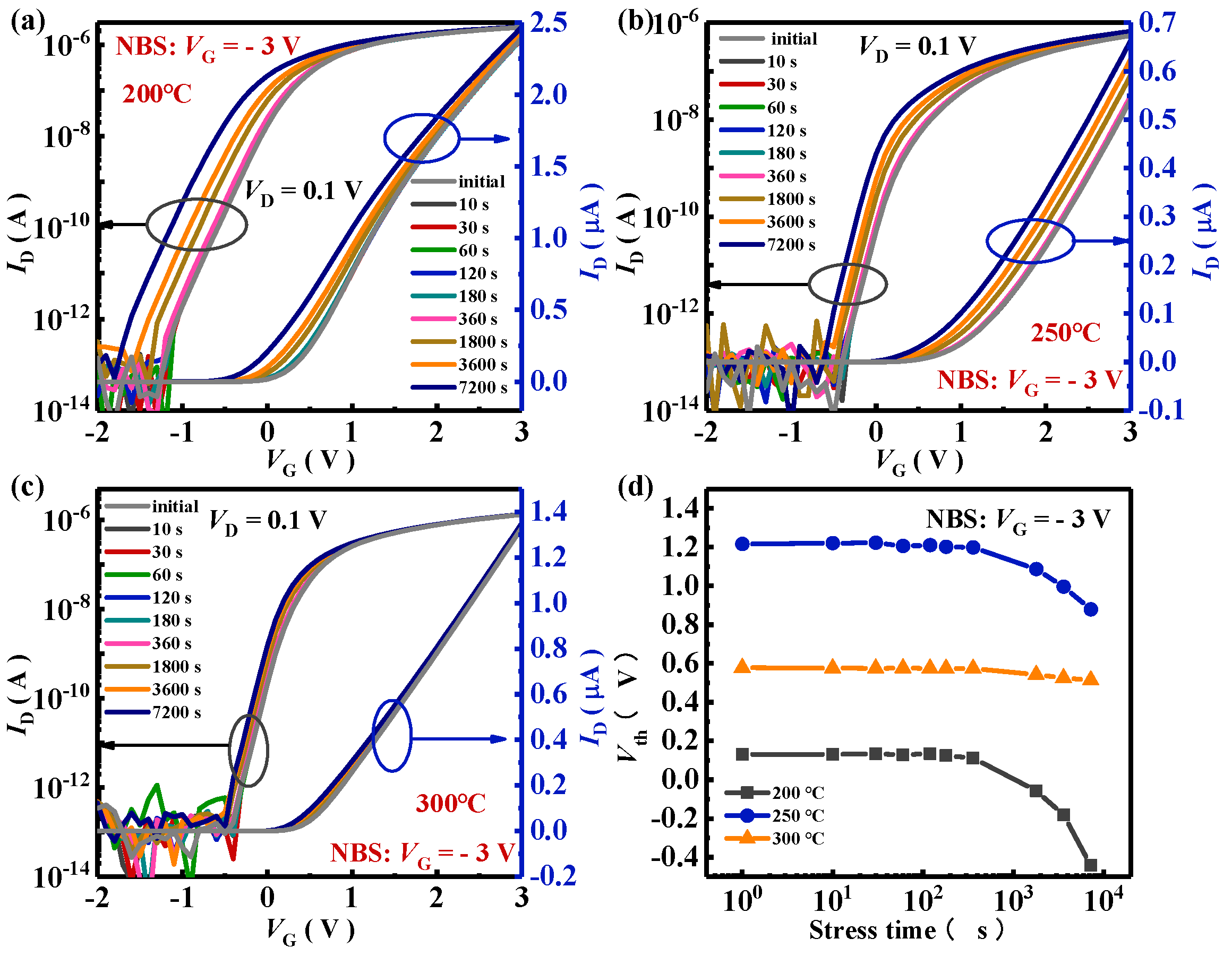 Preprints 148328 g004