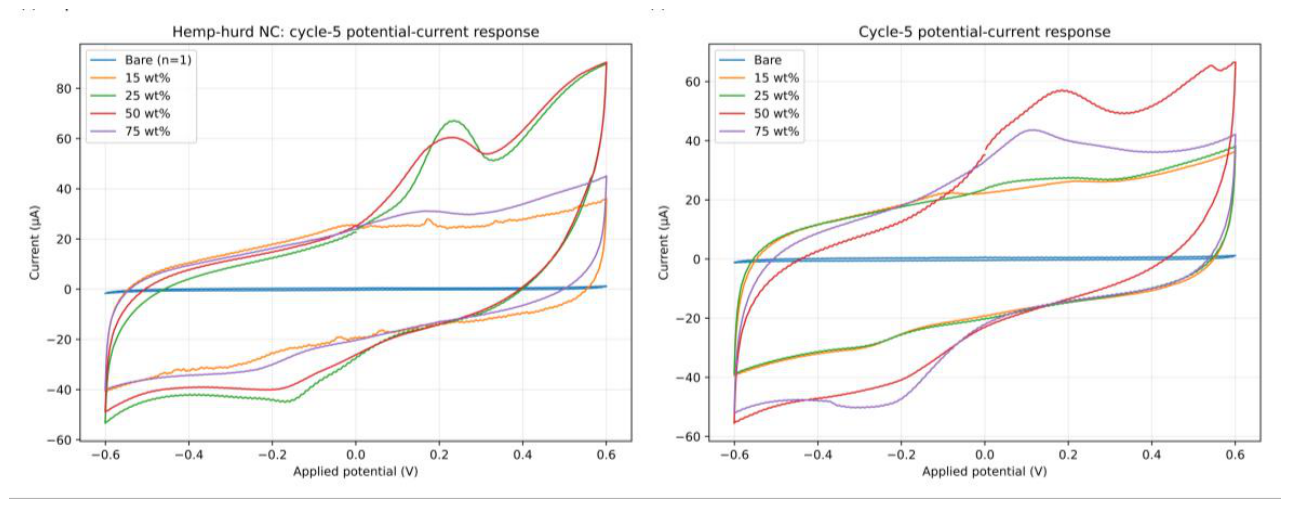 Preprints 236283 g010
