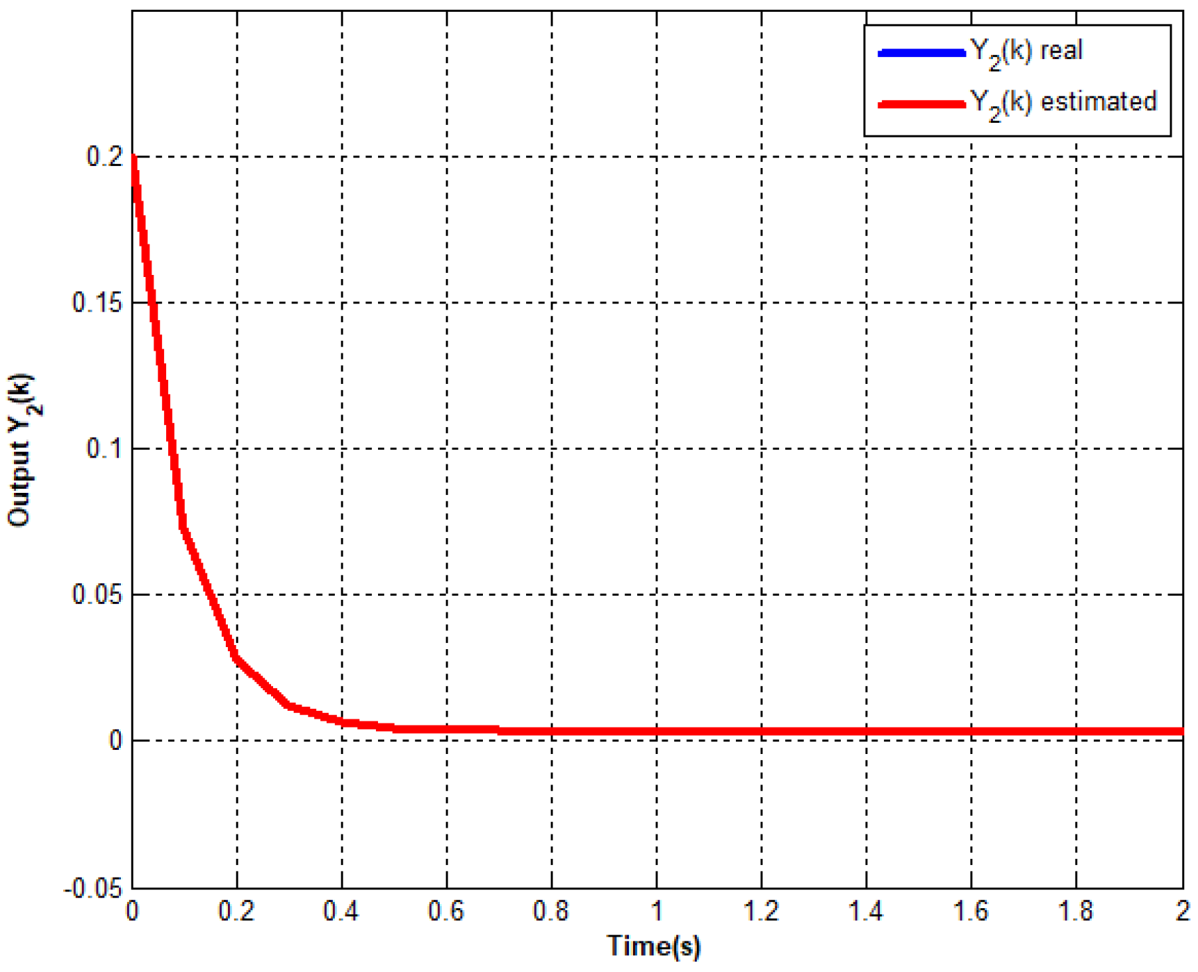 Preprints 158664 g004