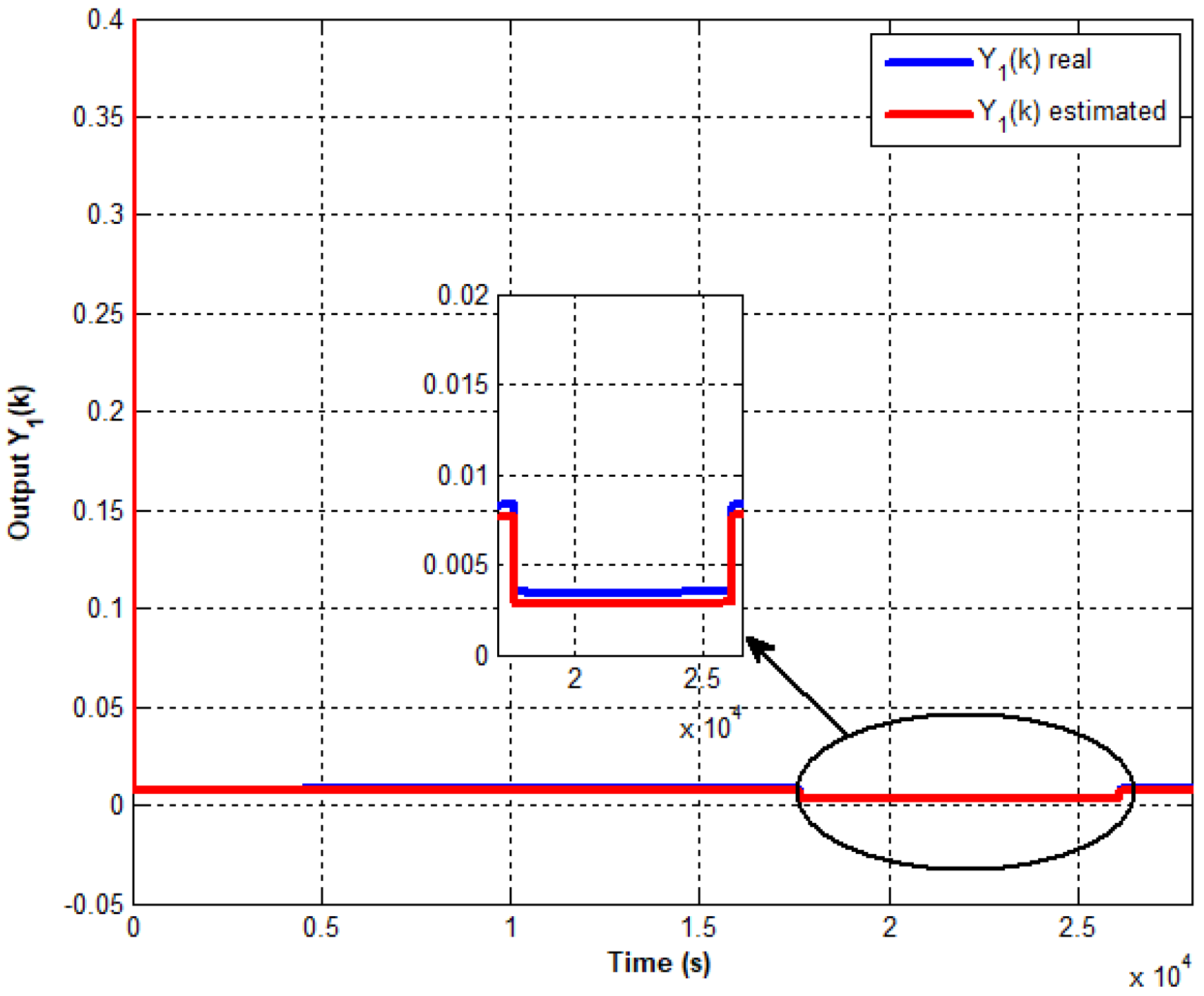 Preprints 158664 g006