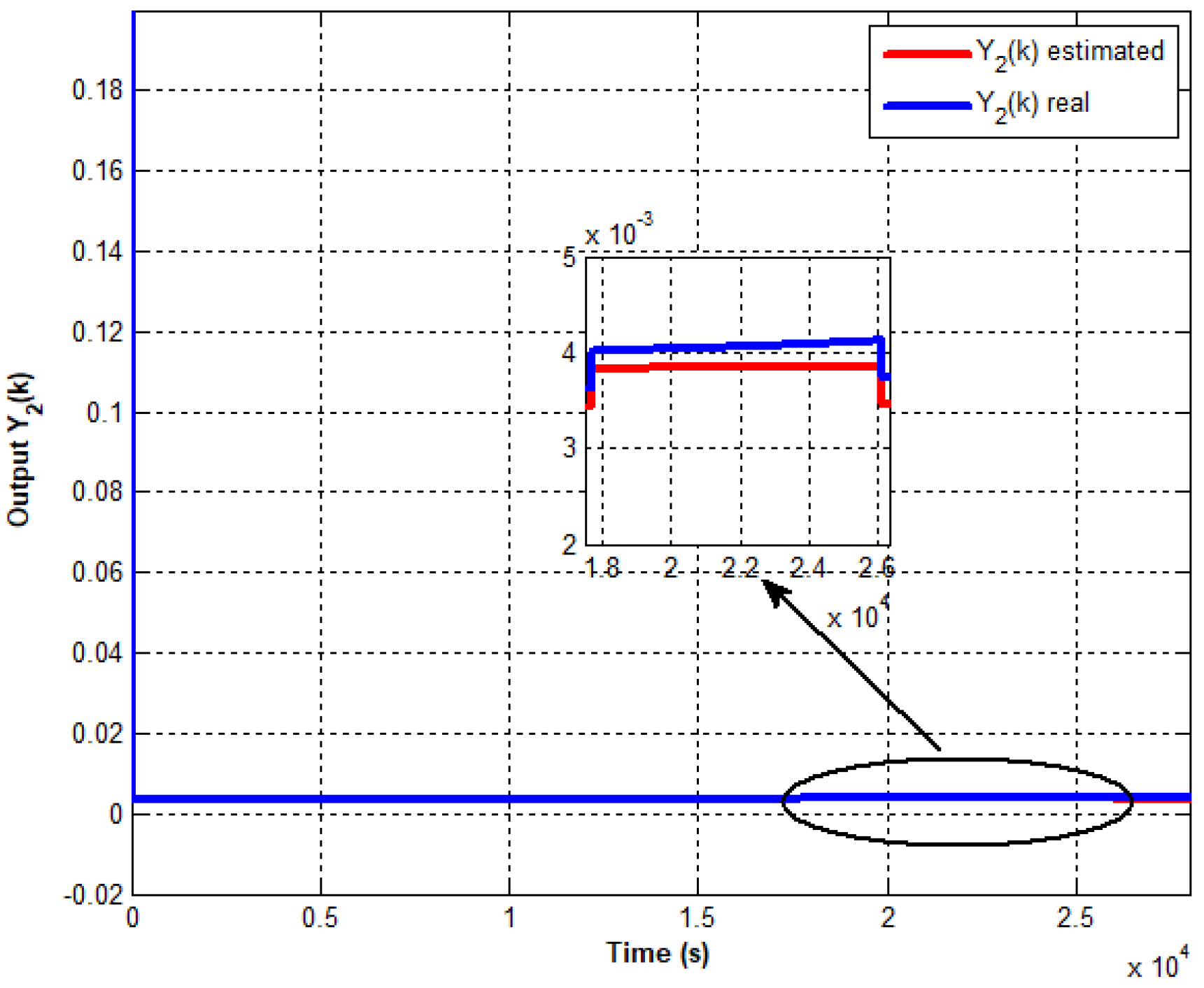 Preprints 158664 g007