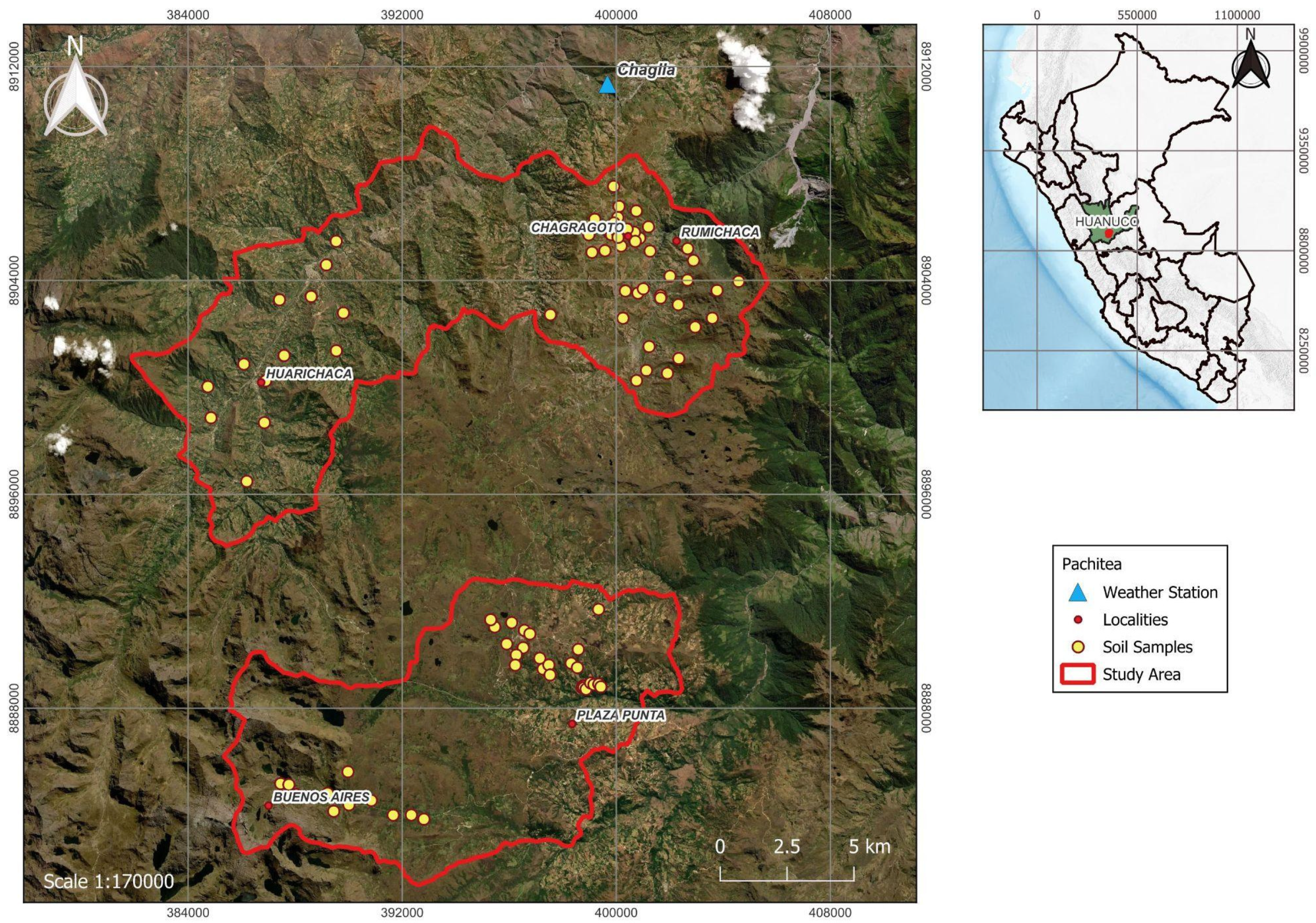 Preprints 121739 g001