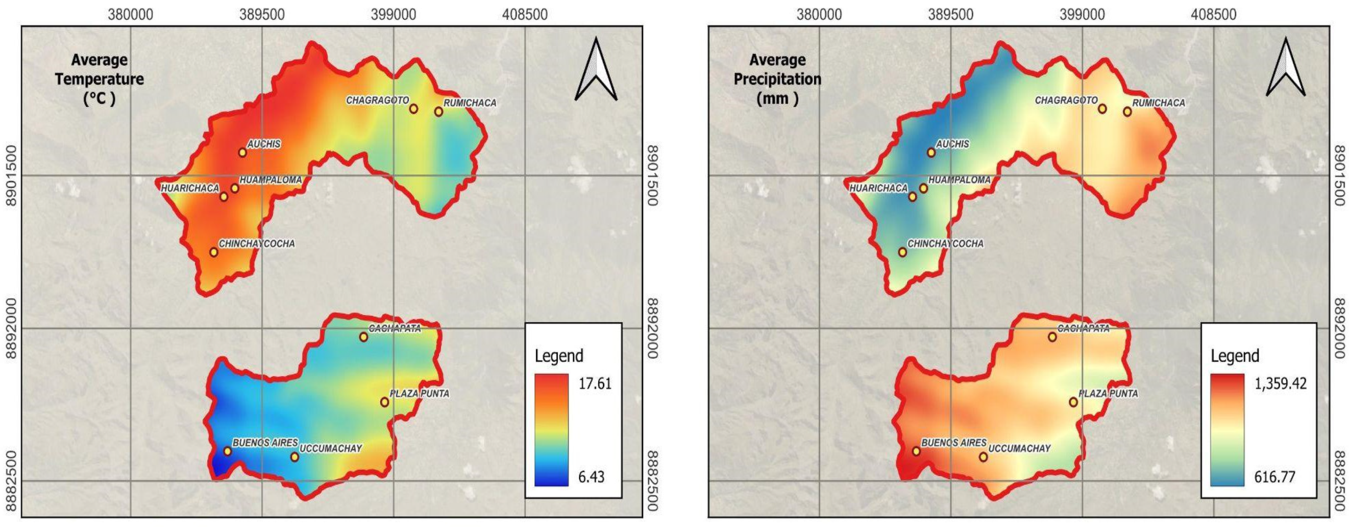 Preprints 121739 g002