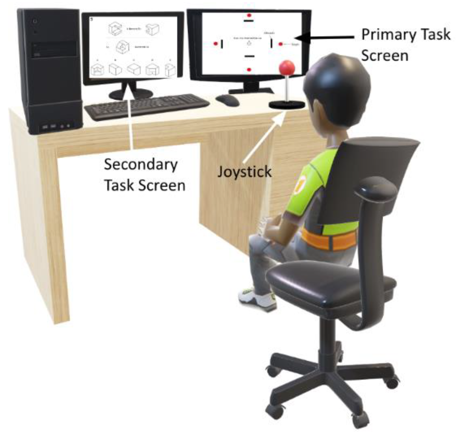 Preprints 142172 g001