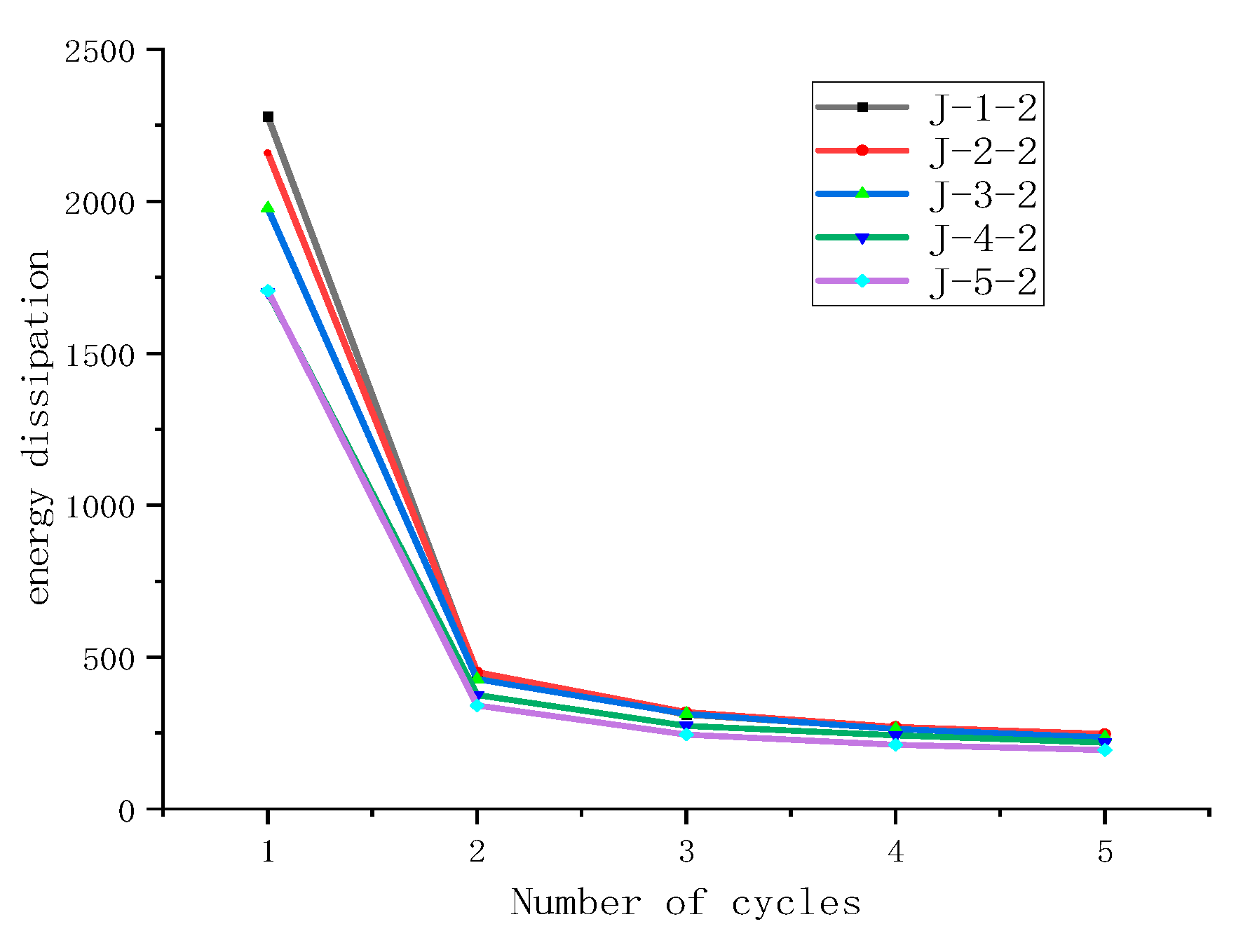 Preprints 140871 g004