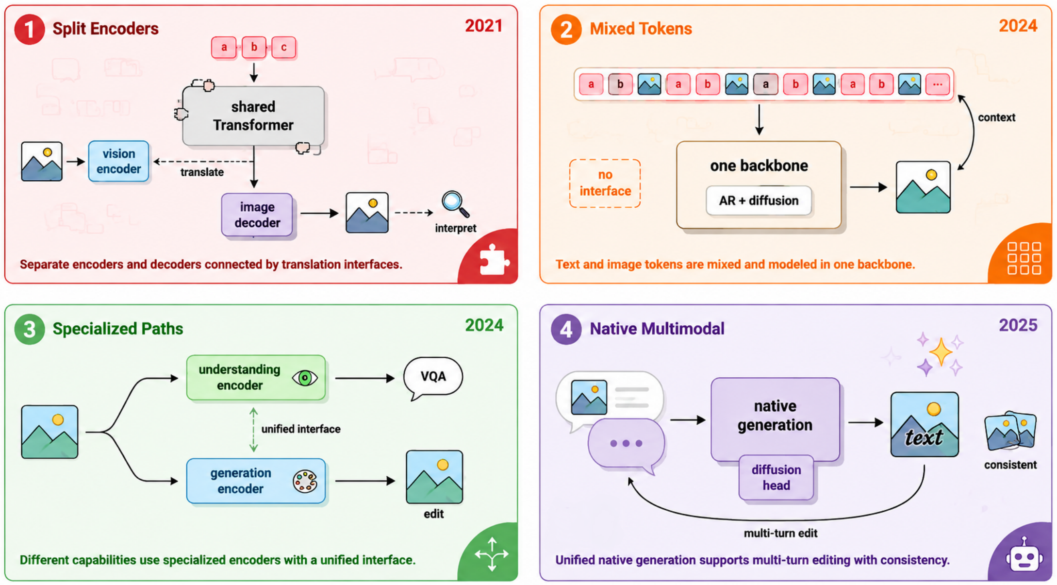 Preprints 230895 g008 Preprints 230895 g008