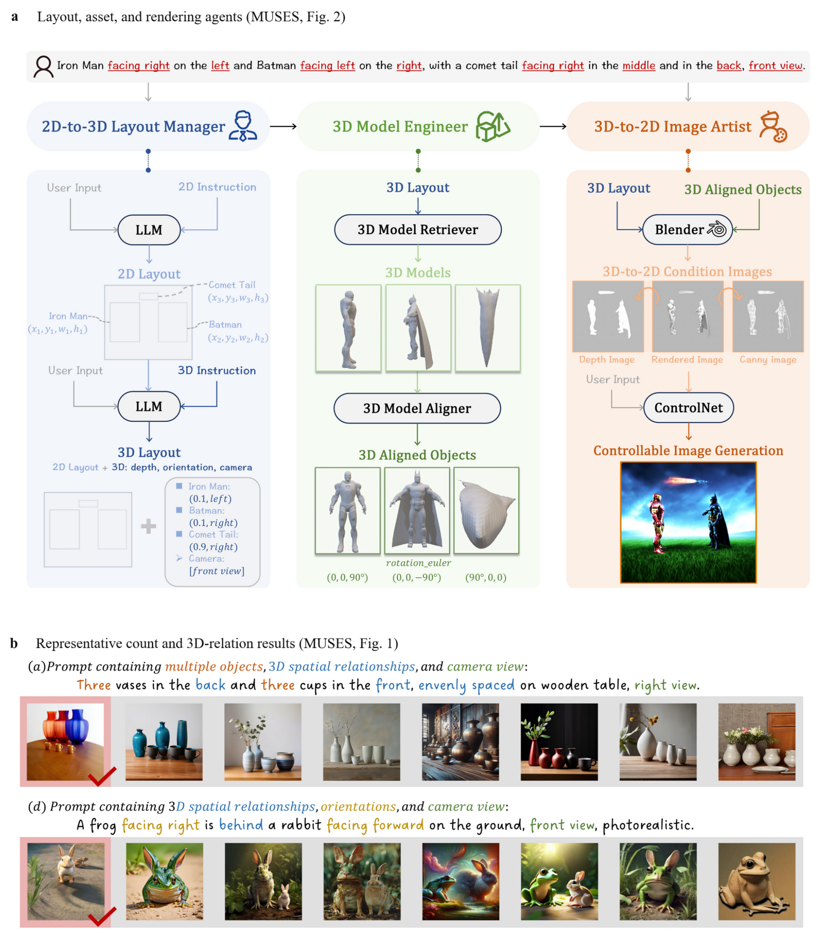 Preprints 230895 g020 Preprints 230895 g020
