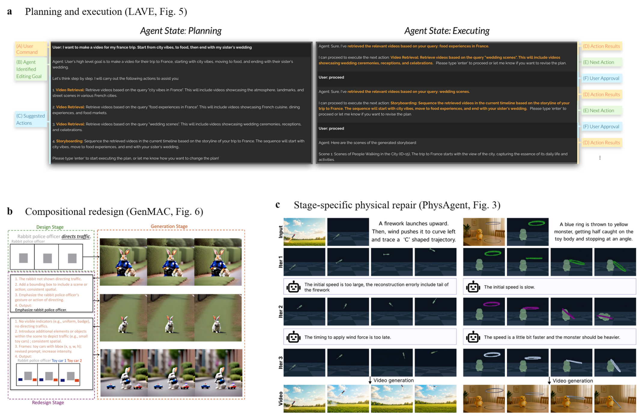 Preprints 230895 g024 Preprints 230895 g024