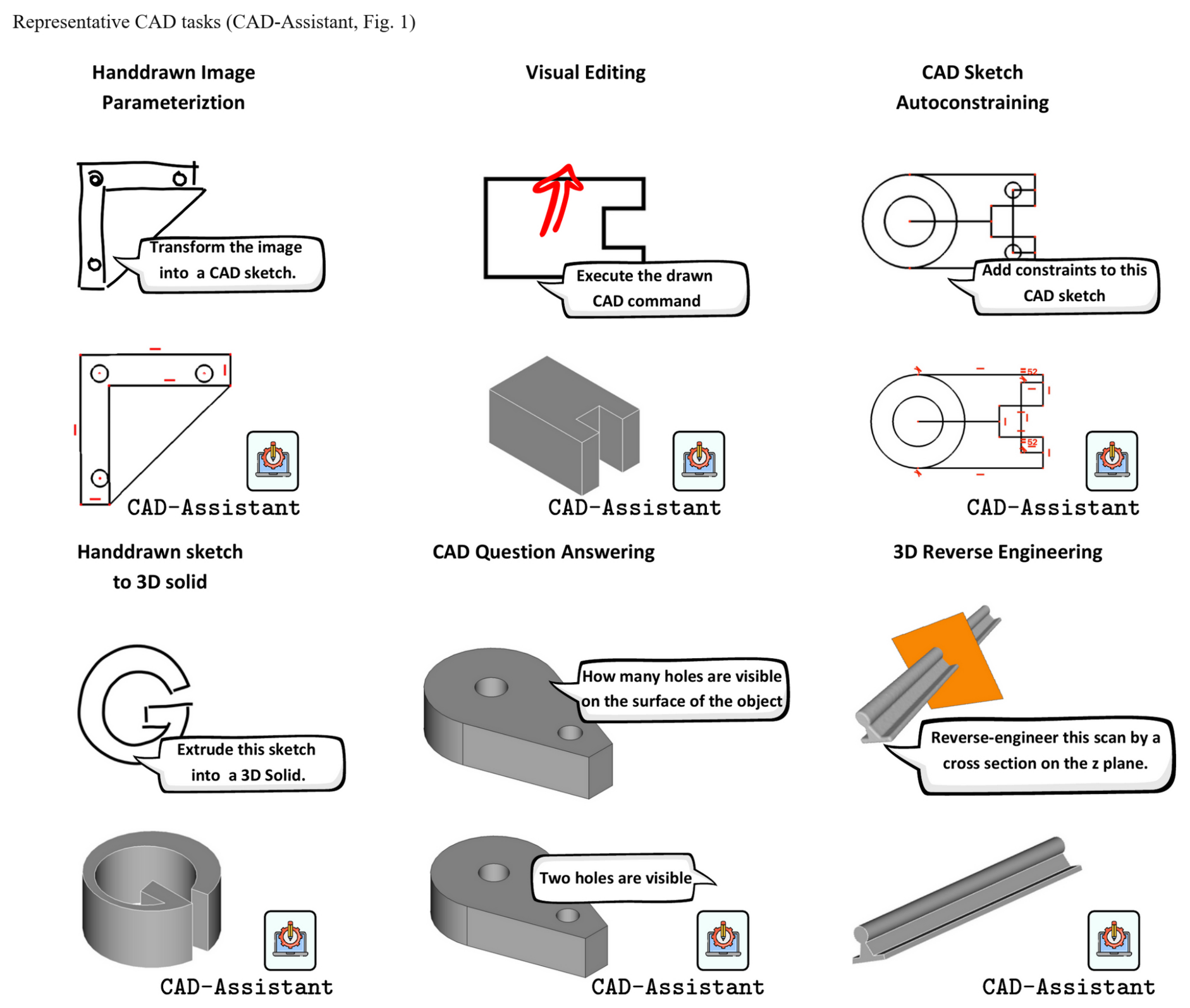 Preprints 230895 g028 Preprints 230895 g028