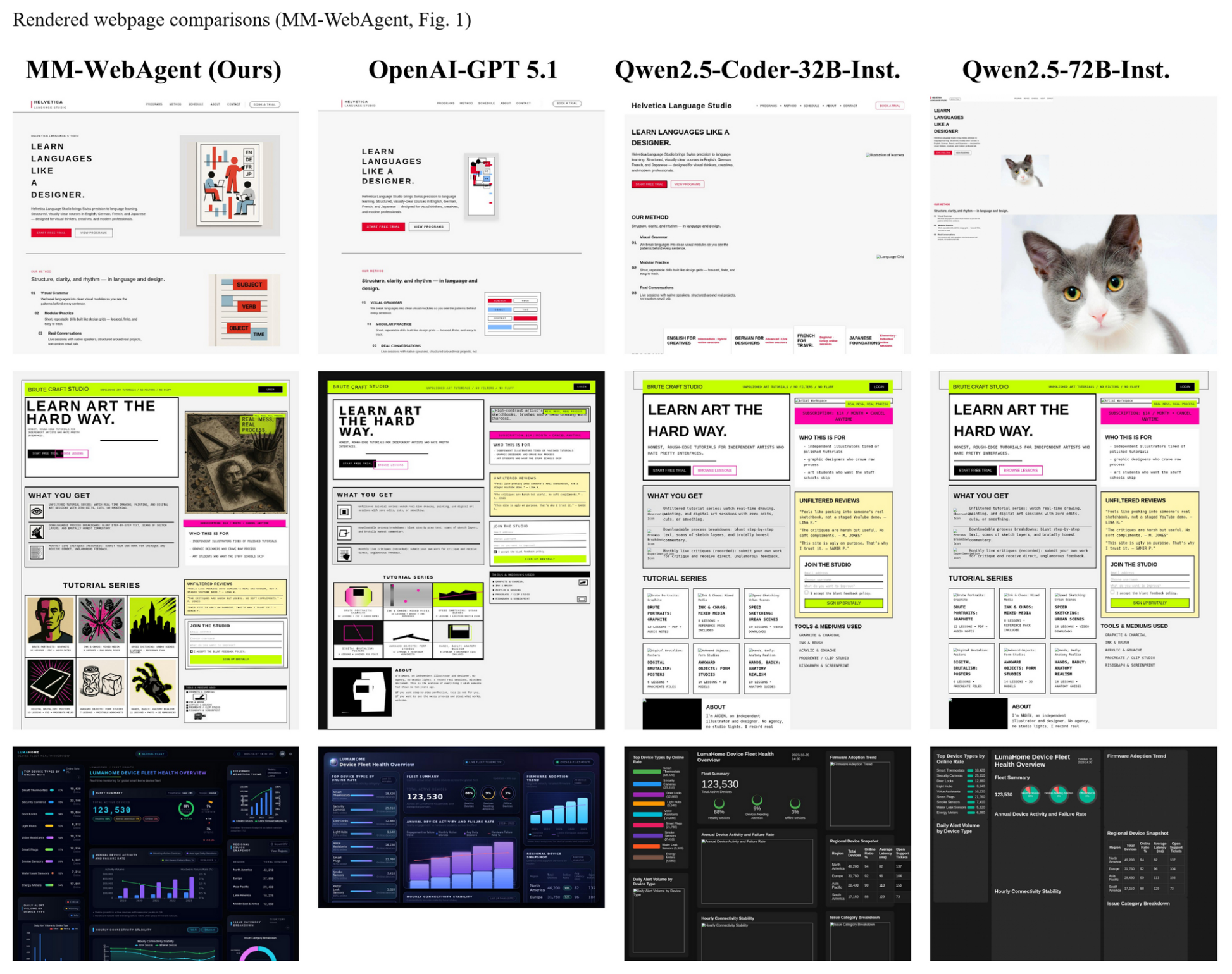Preprints 230895 g035 Preprints 230895 g035