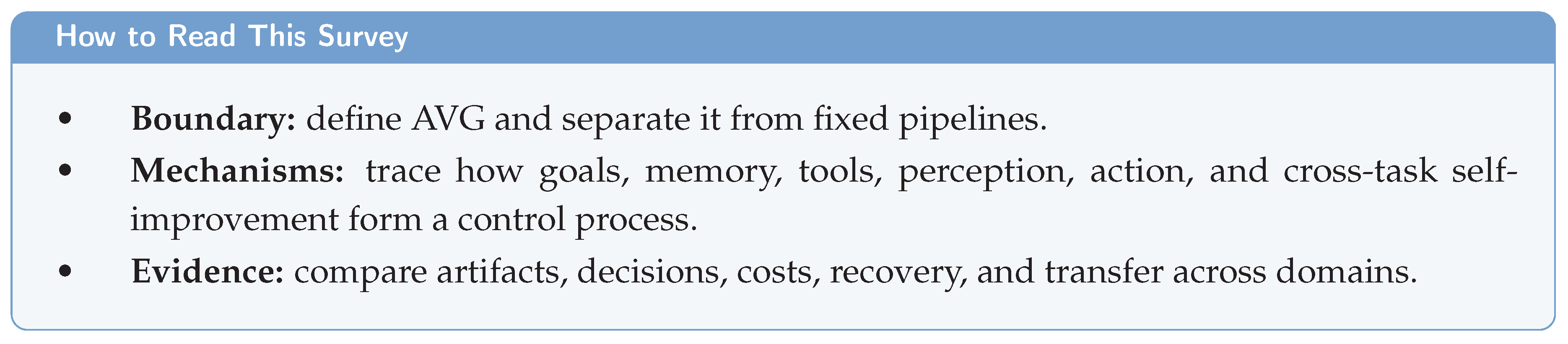 Preprints 230895 i002 Preprints 230895 i002