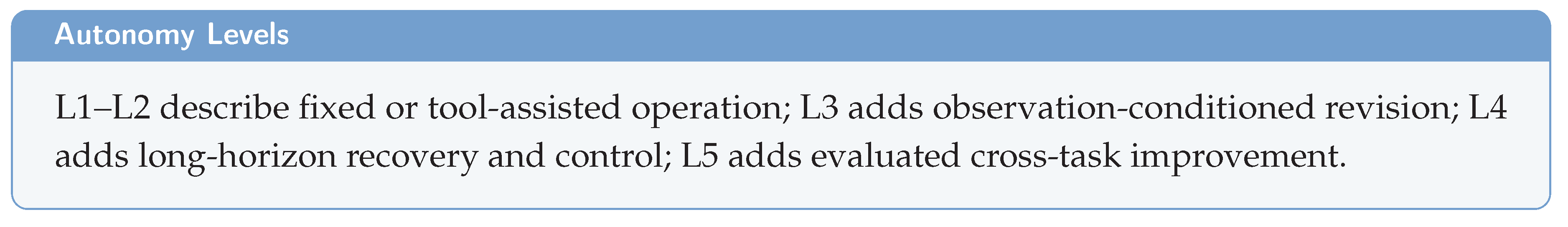 Preprints 230895 i008 Preprints 230895 i008