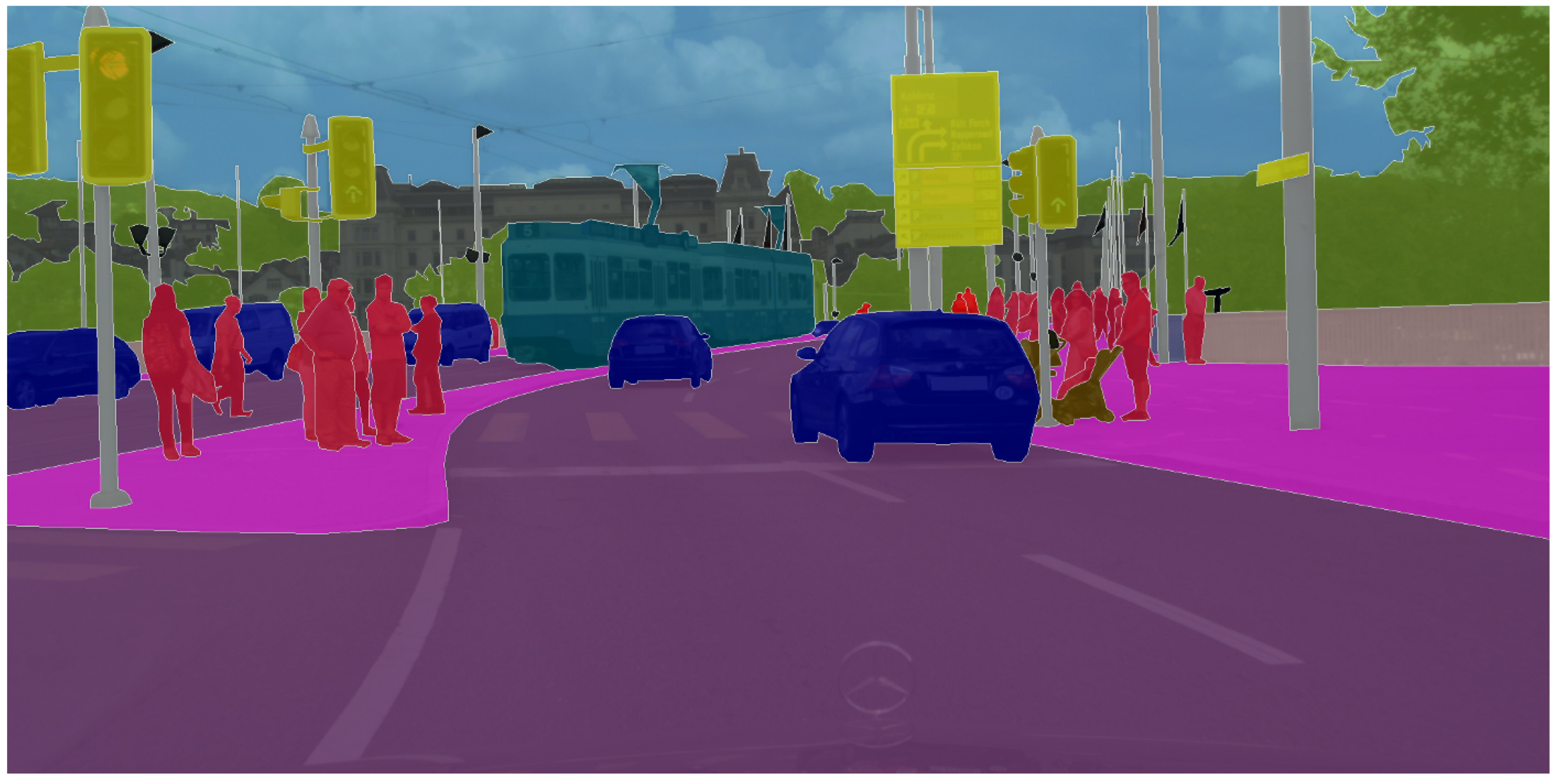 Preprints 142086 g001