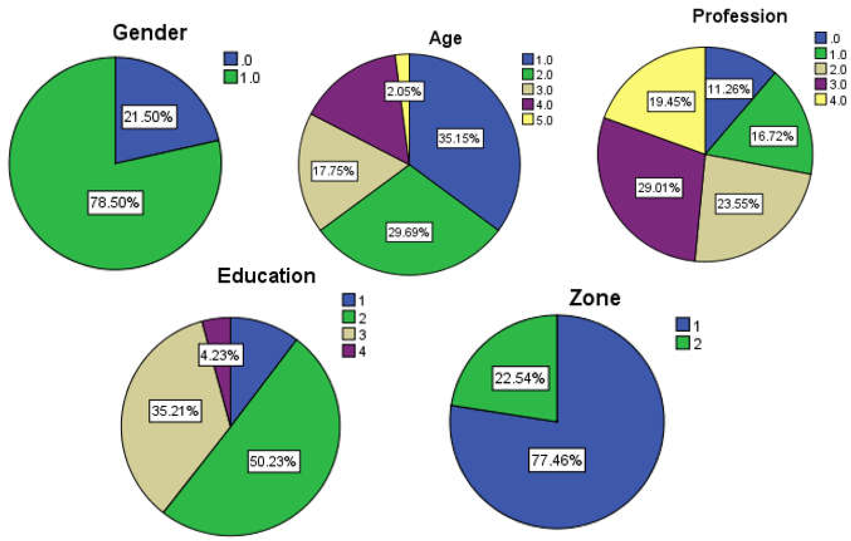 Preprints 156104 g001