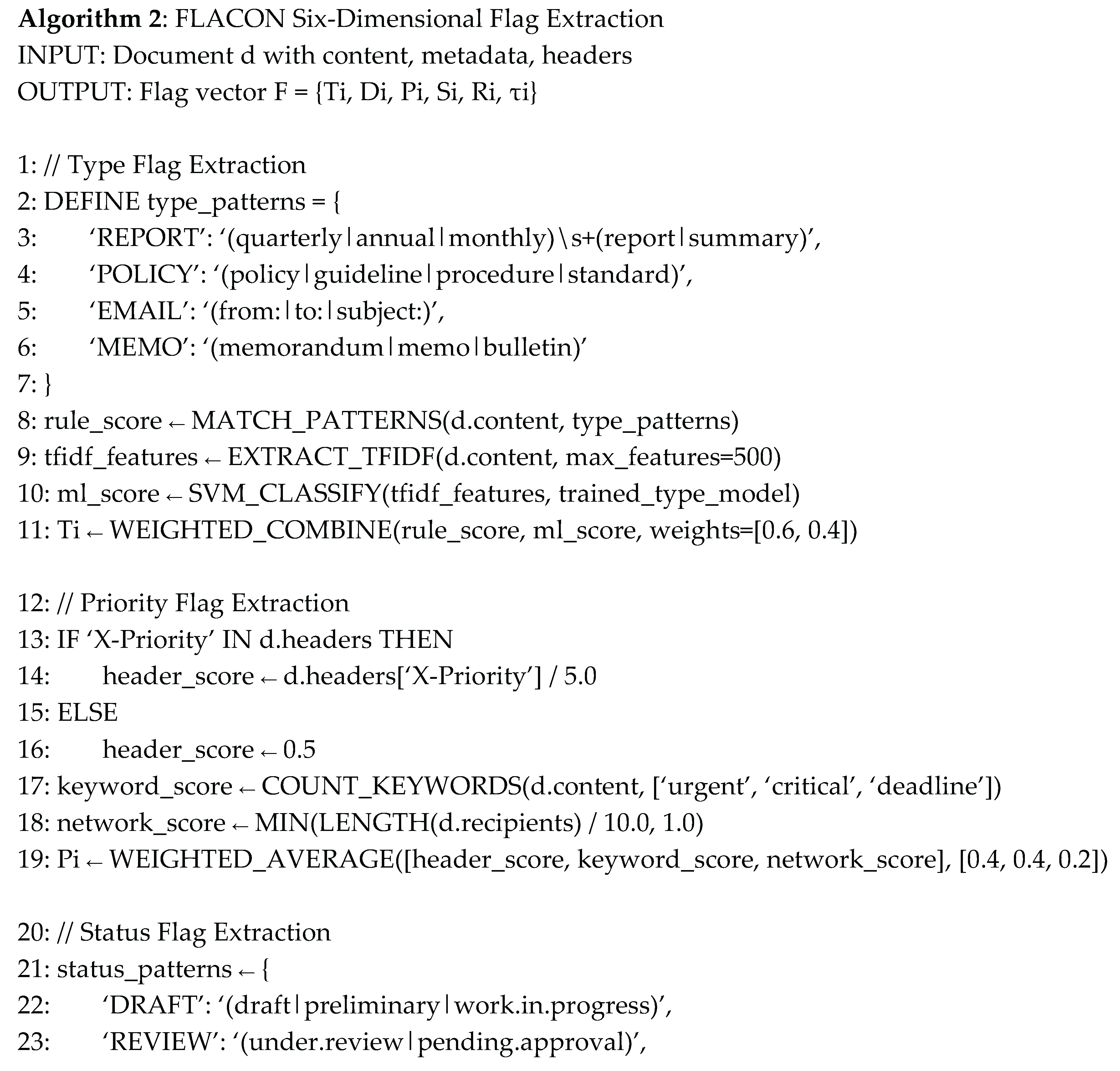 Preprints 177858 i001