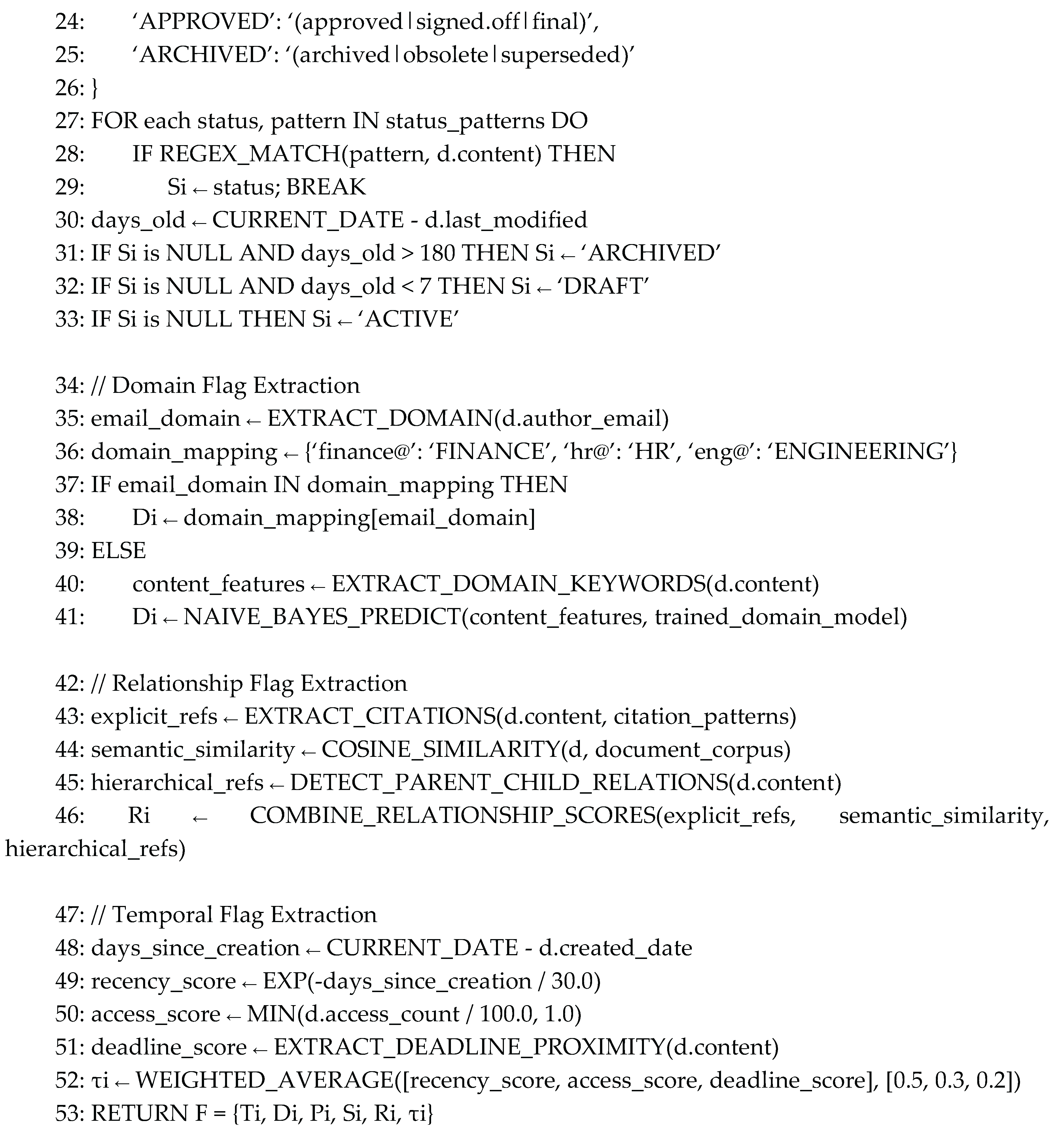 Preprints 177858 i002
