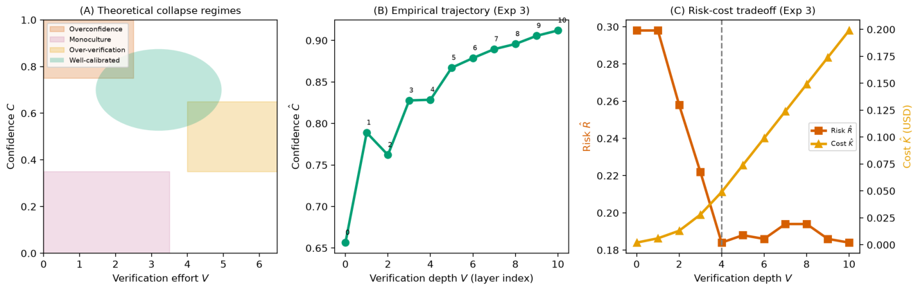 Preprints 219974 g003 Preprints 219974 g003