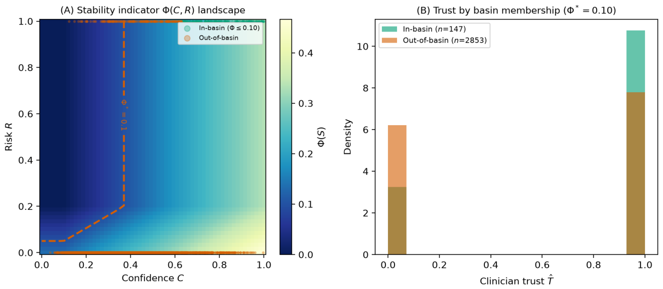 Preprints 219974 g004 Preprints 219974 g004