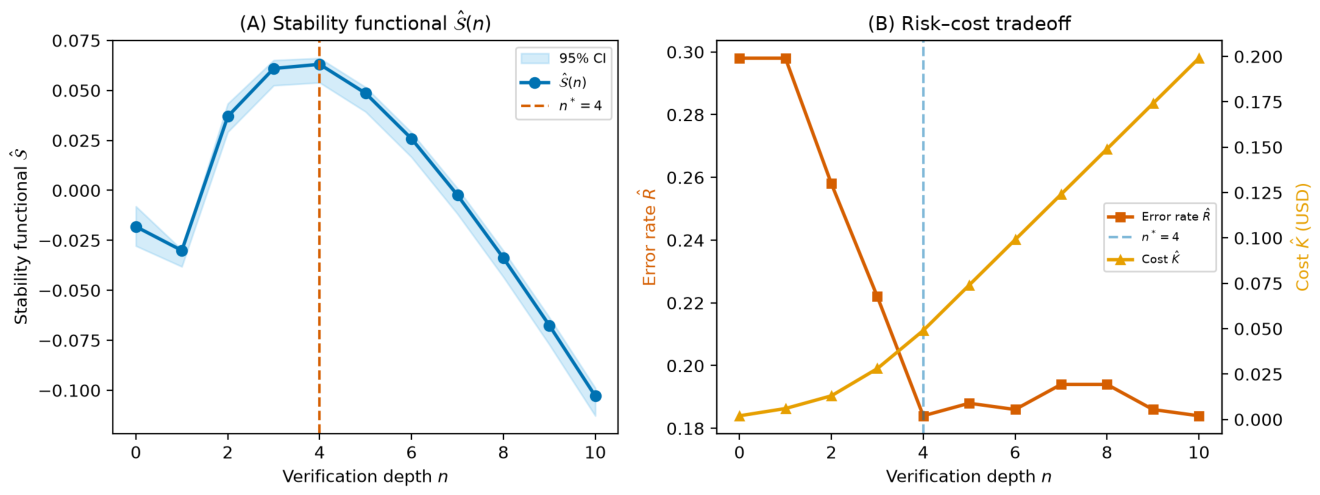 Preprints 219974 g007 Preprints 219974 g007