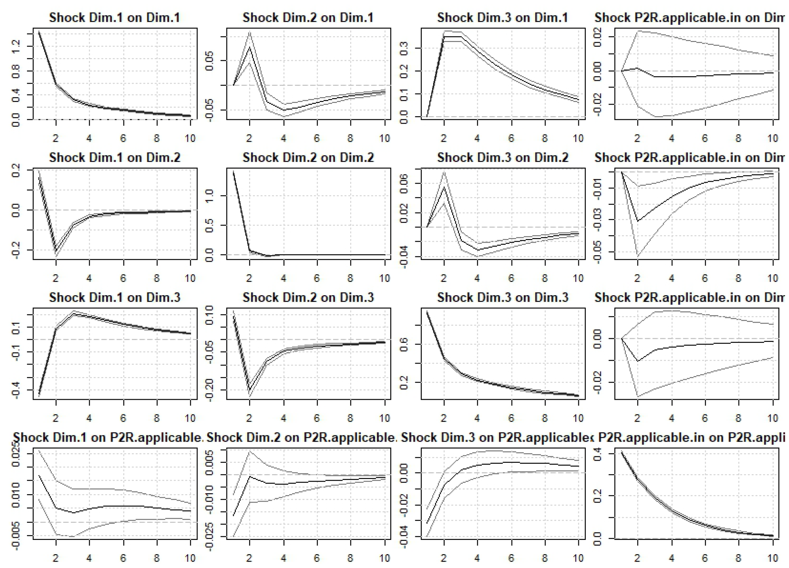 Preprints 172196 g001