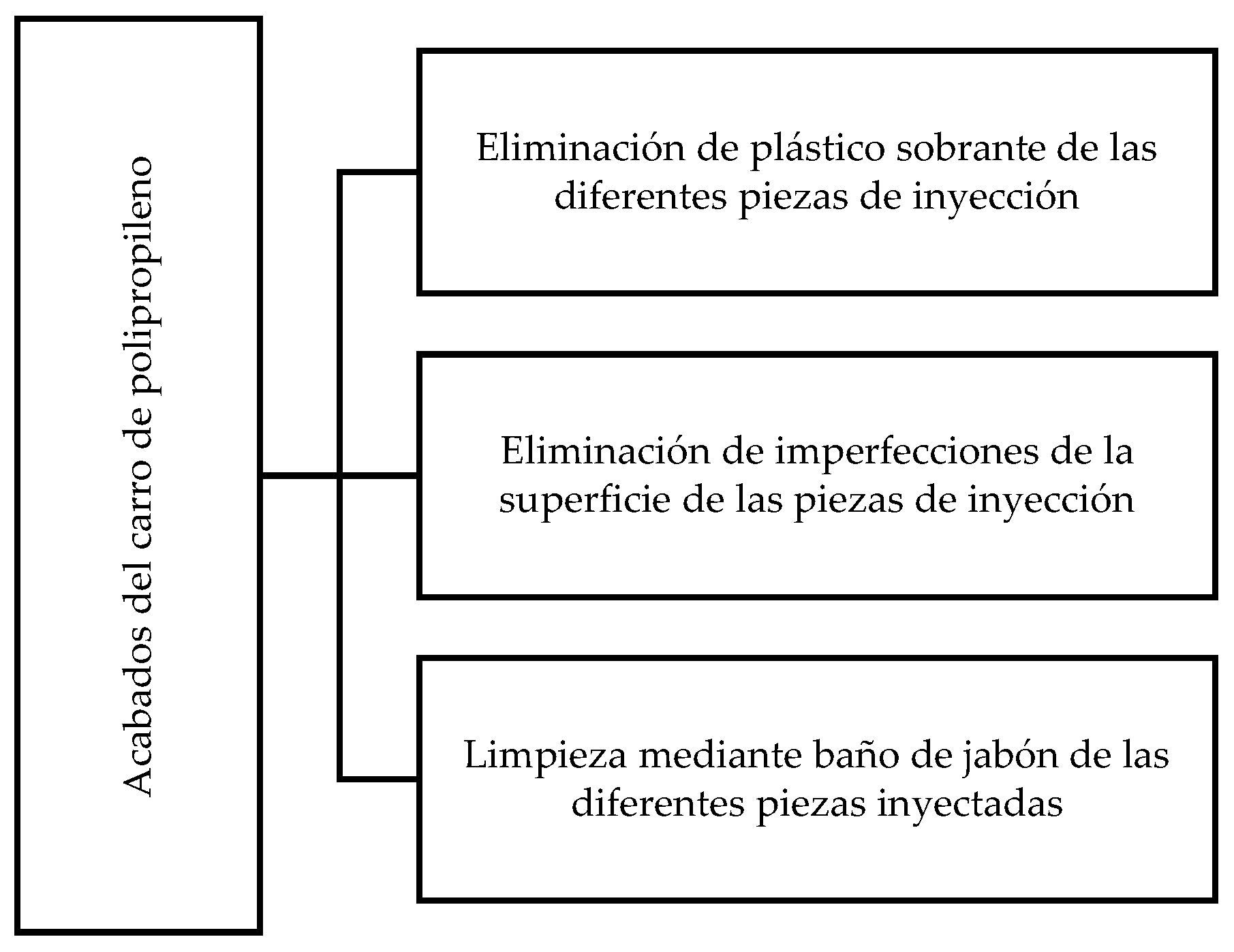 Preprints 140013 g010