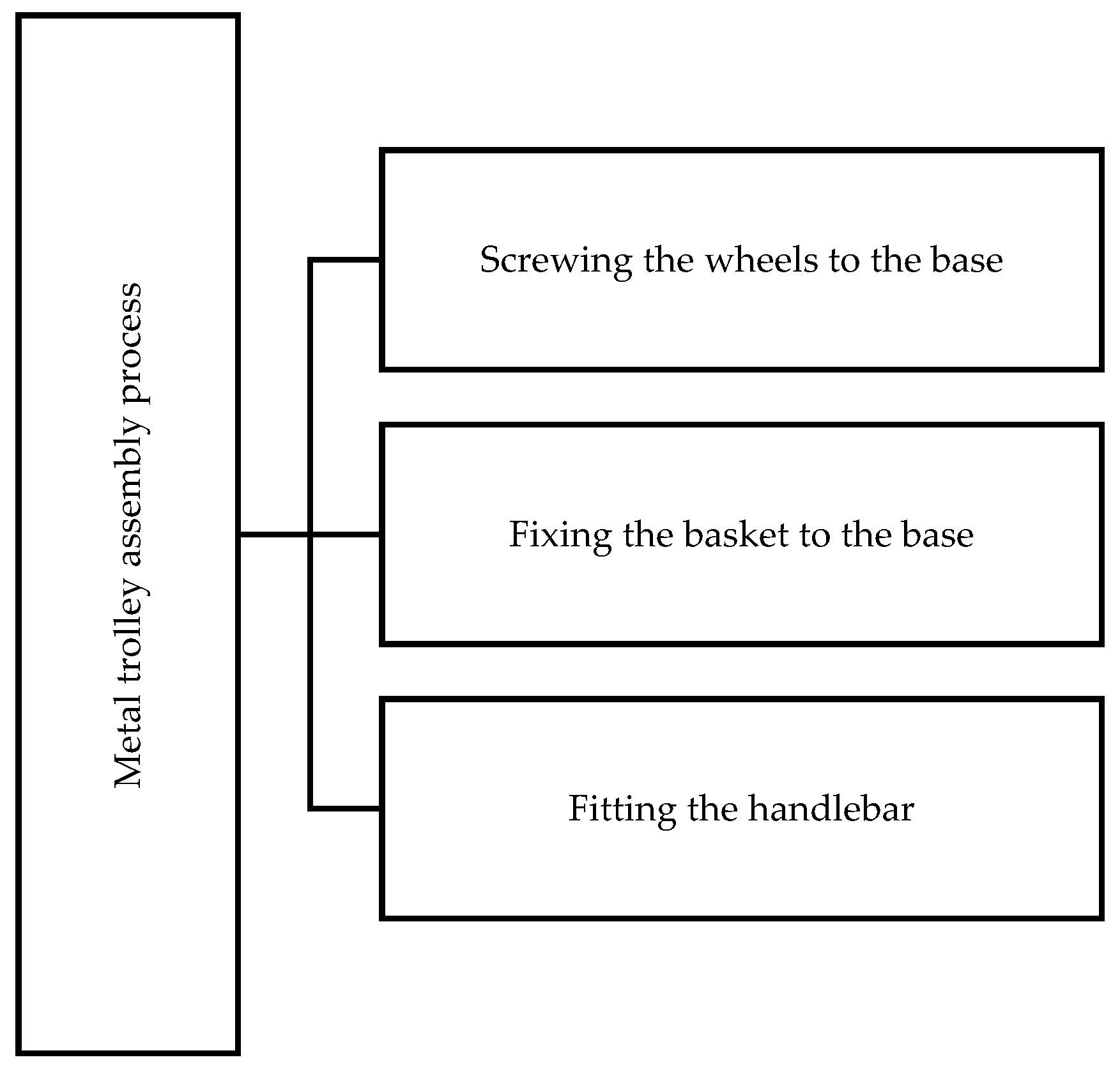 Preprints 140013 g011