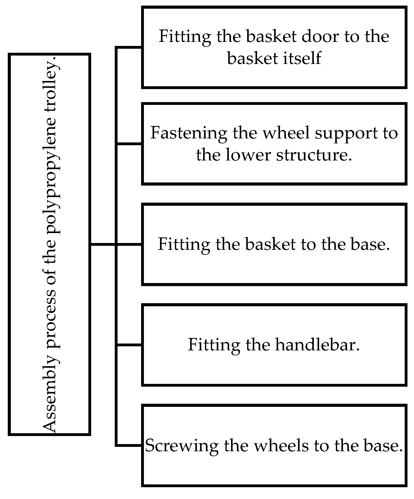 Preprints 140013 g012
