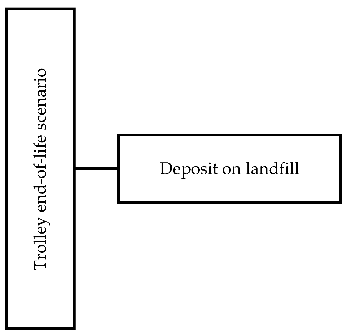 Preprints 140013 g013