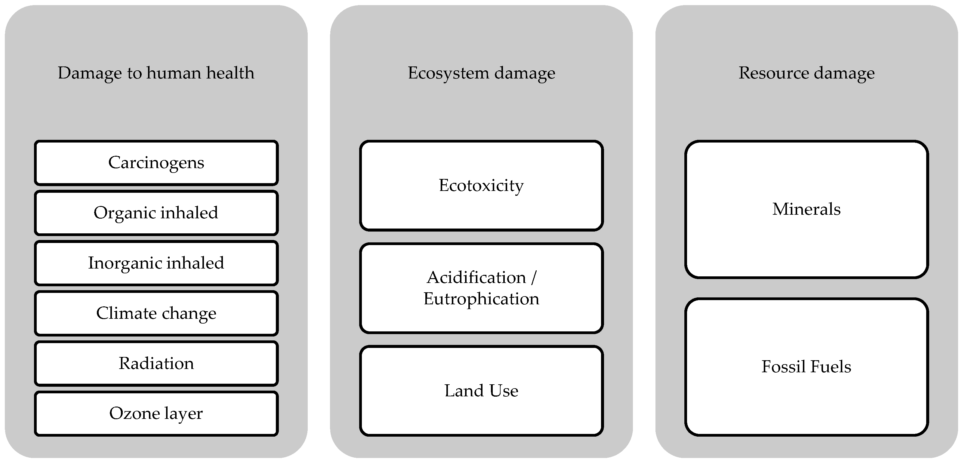 Preprints 140013 g014