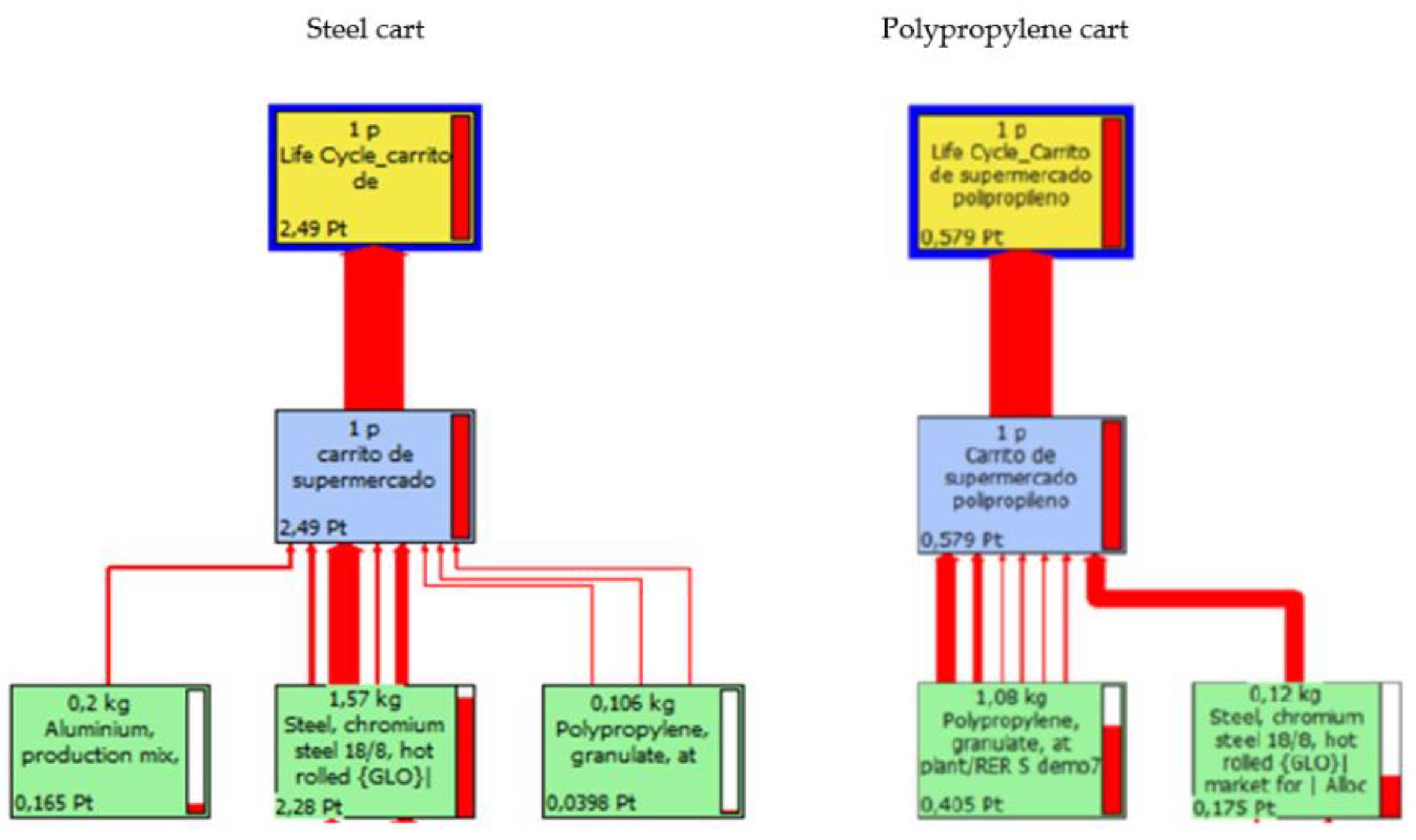 Preprints 140013 g015