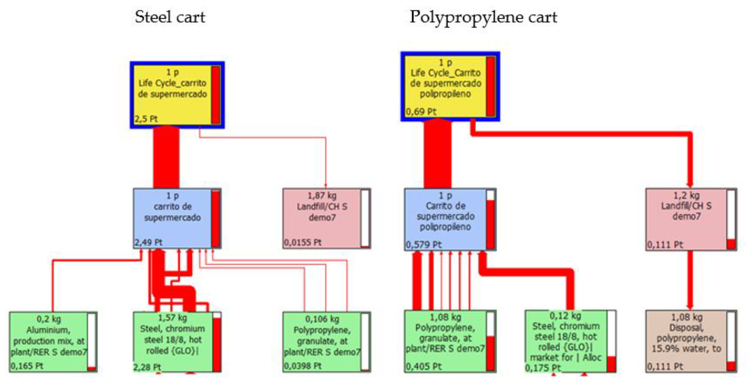 Preprints 140013 g016