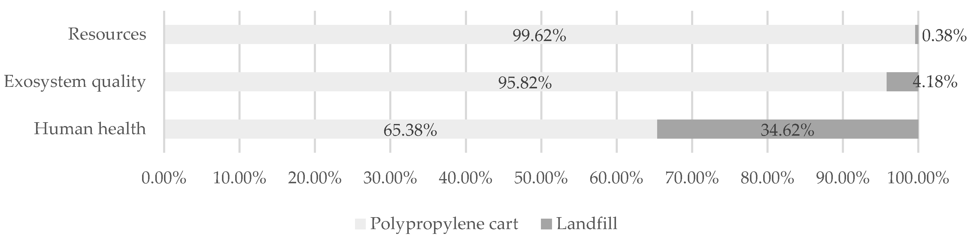 Preprints 140013 g020