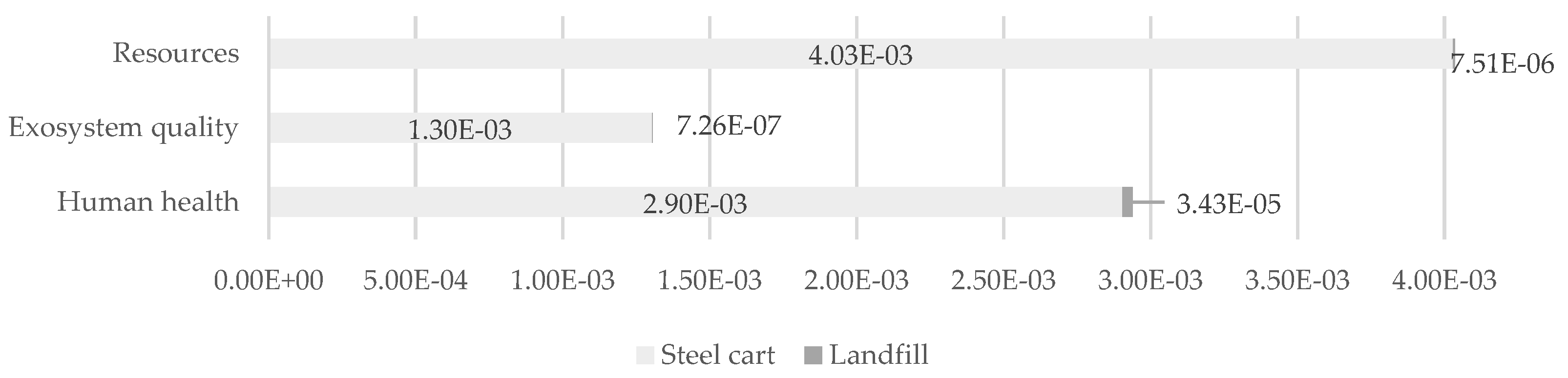 Preprints 140013 g021