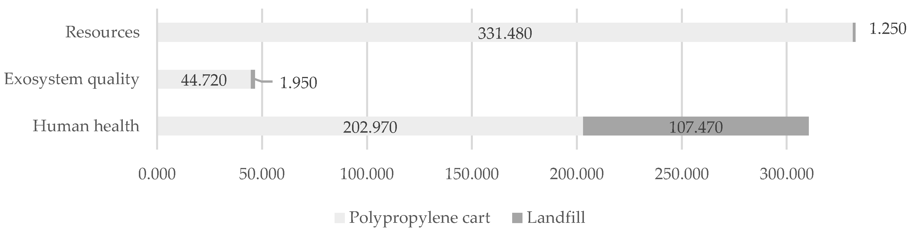 Preprints 140013 g024