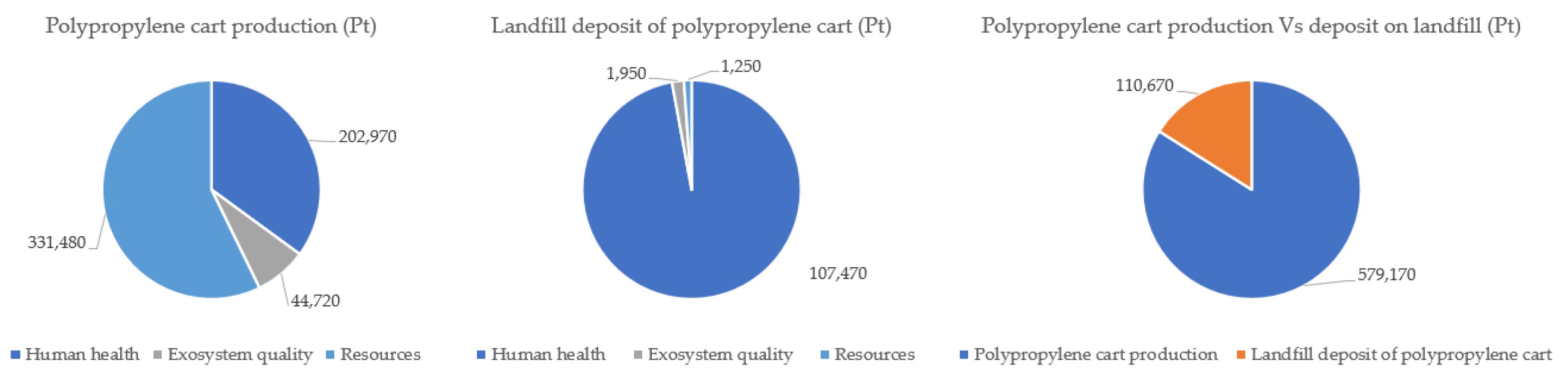 Preprints 140013 g026
