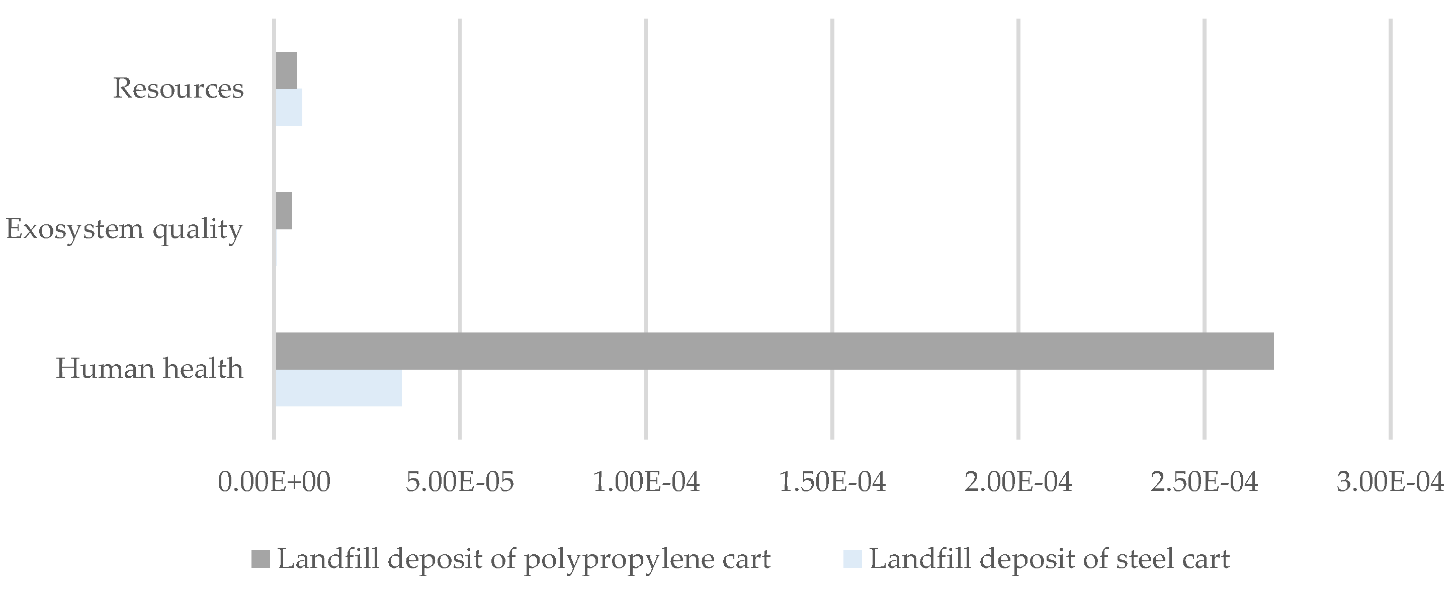Preprints 140013 g030