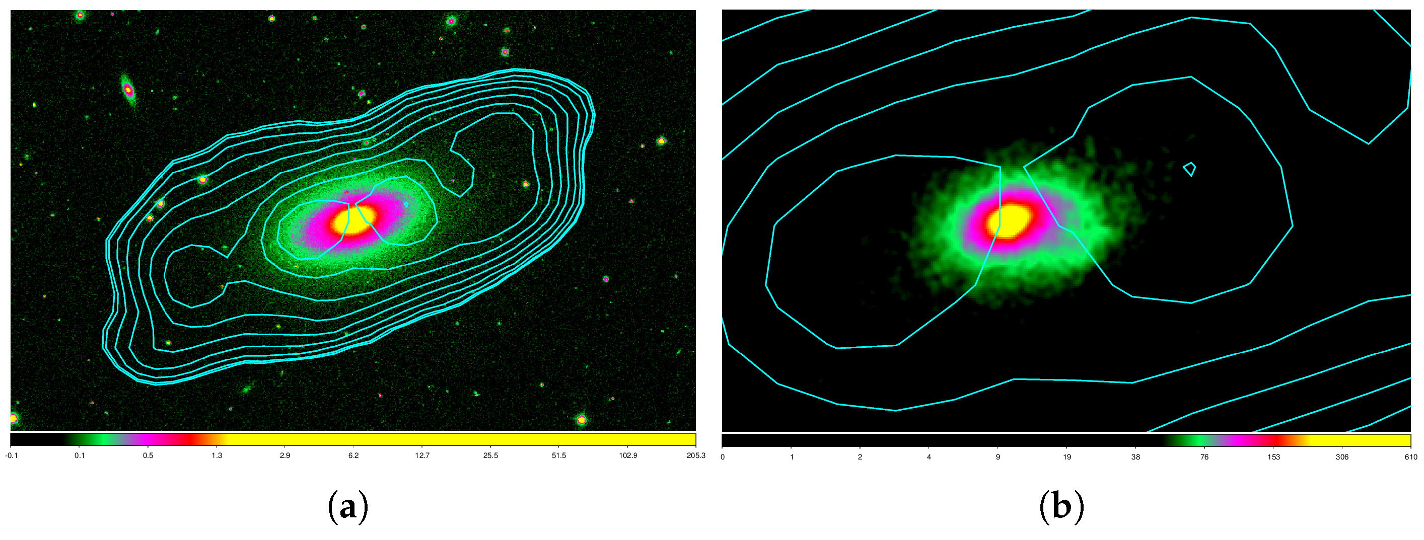 Preprints 164133 g004