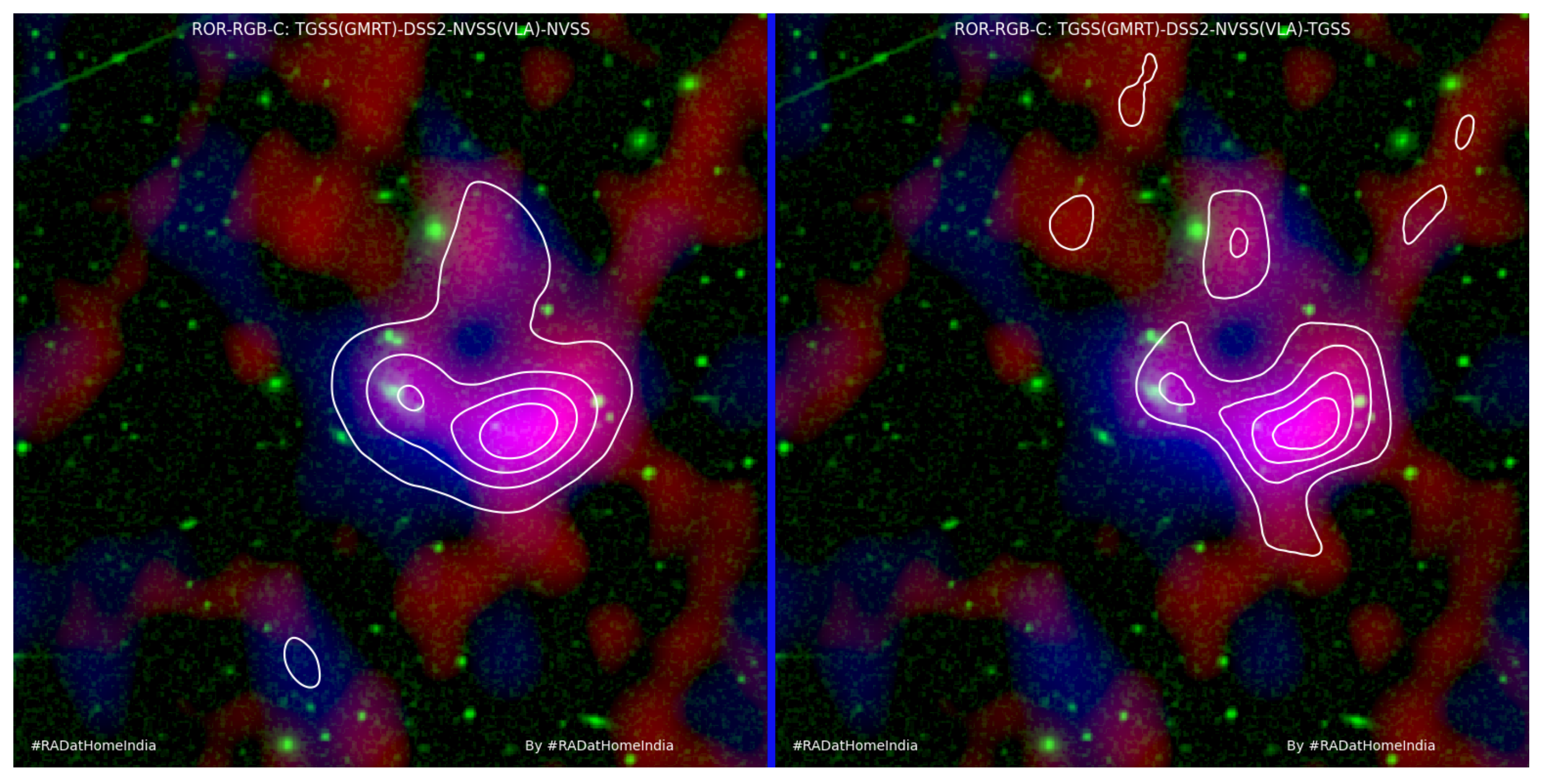Preprints 164133 g005