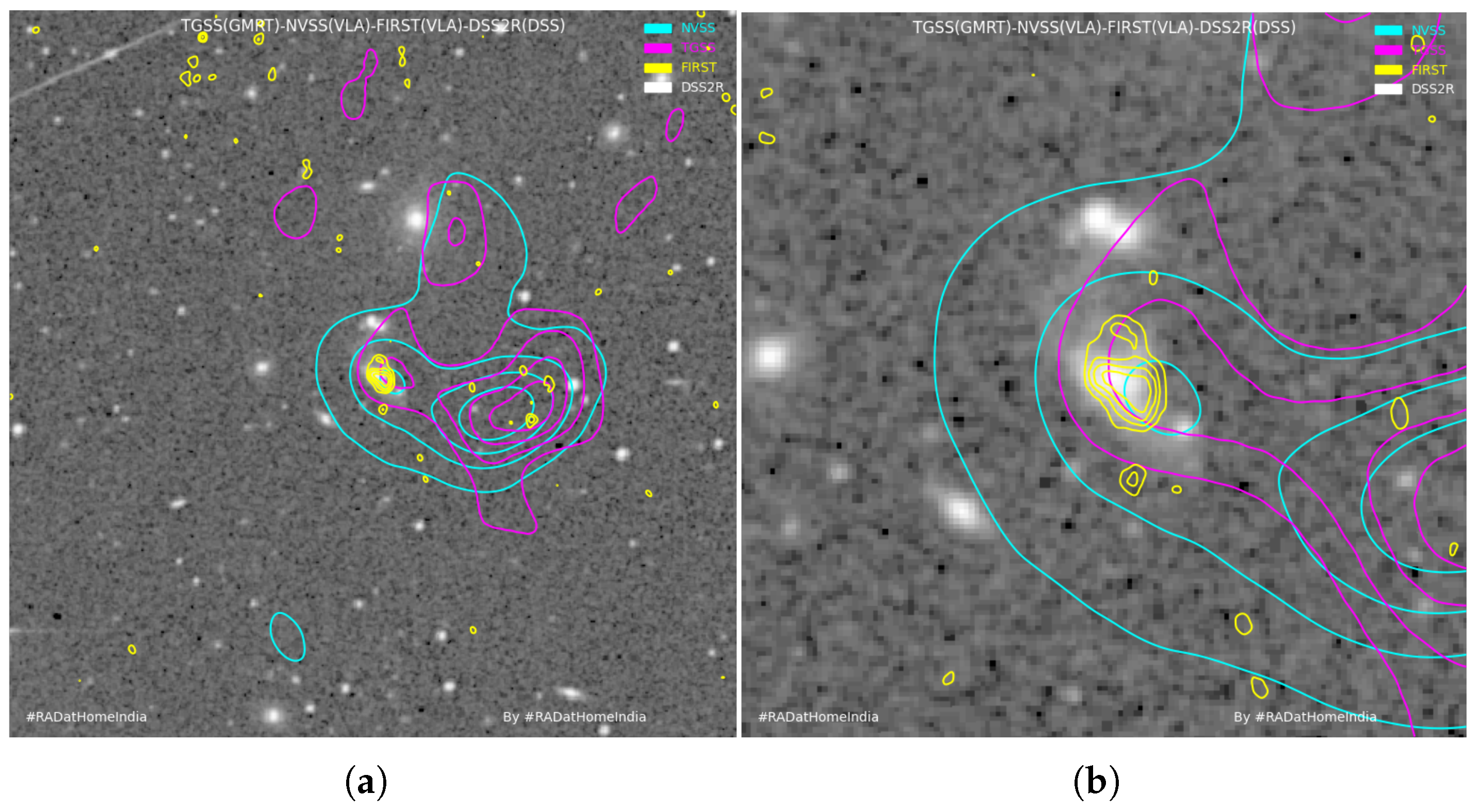 Preprints 164133 g006