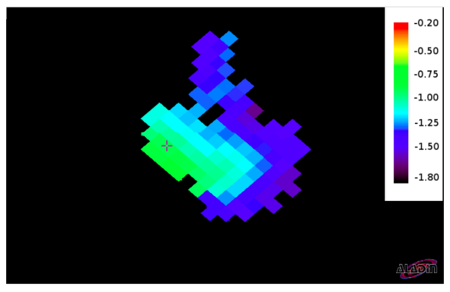 Preprints 164133 g007