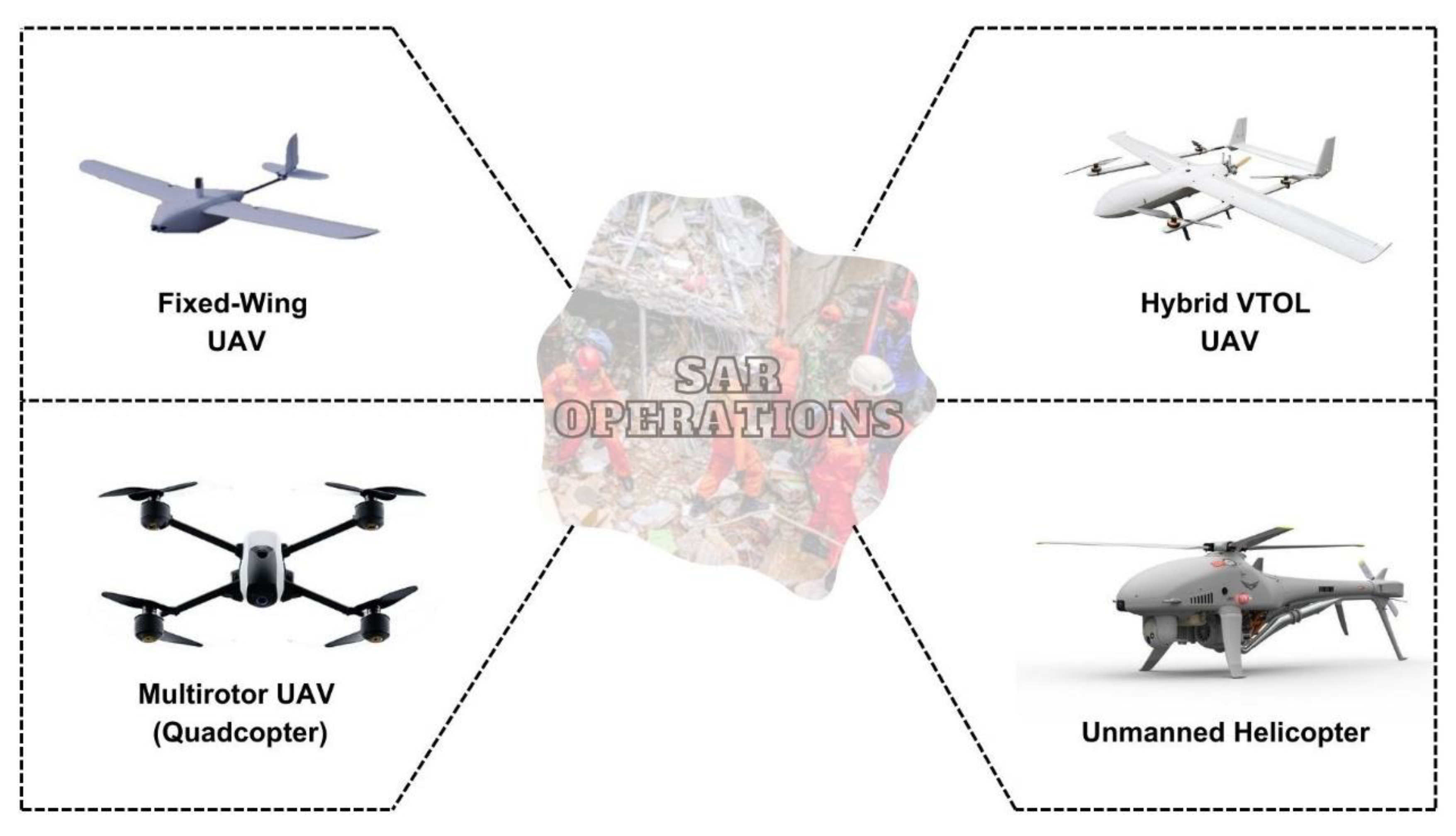 Preprints 162066 g002