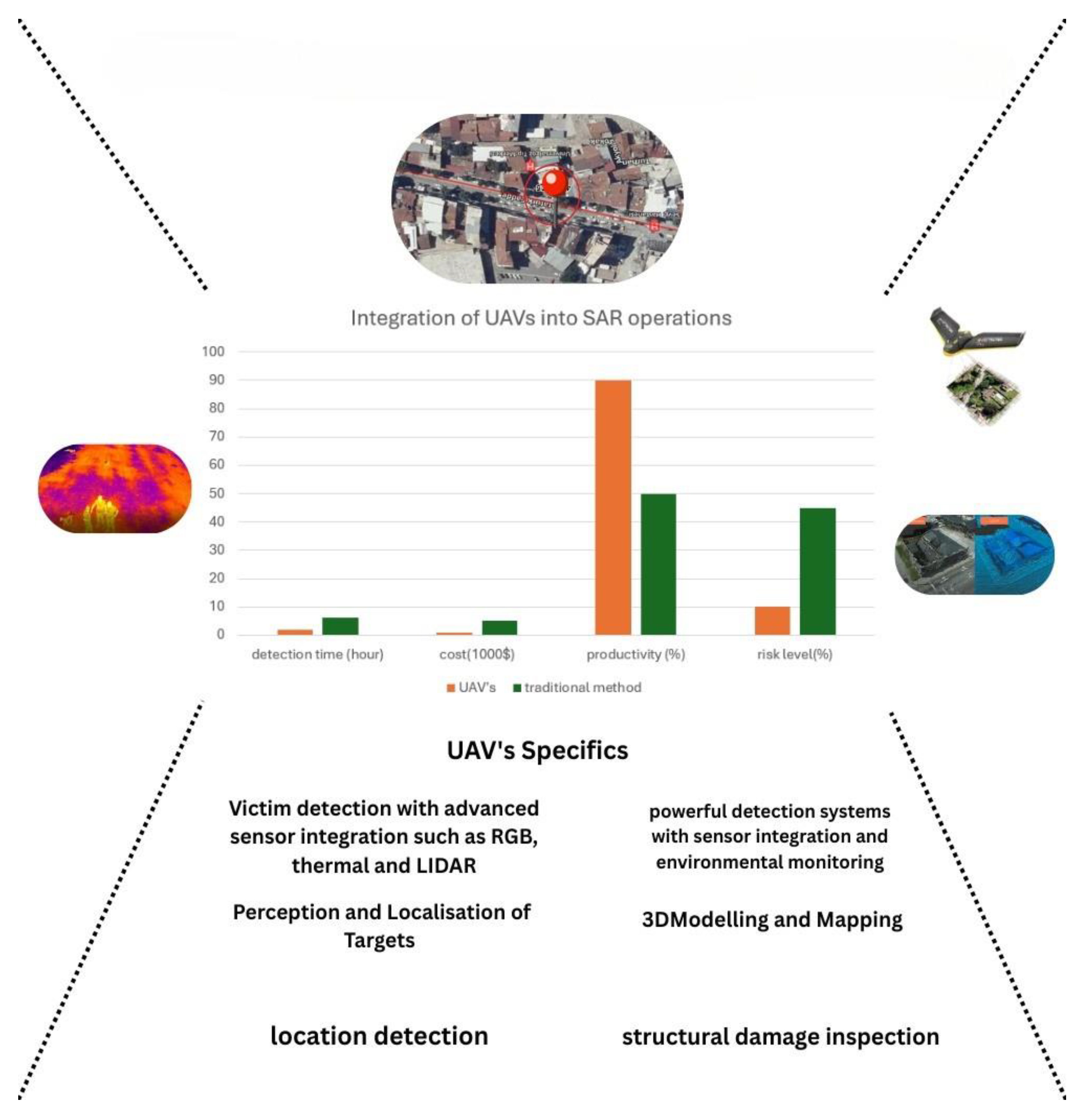 Preprints 162066 g004