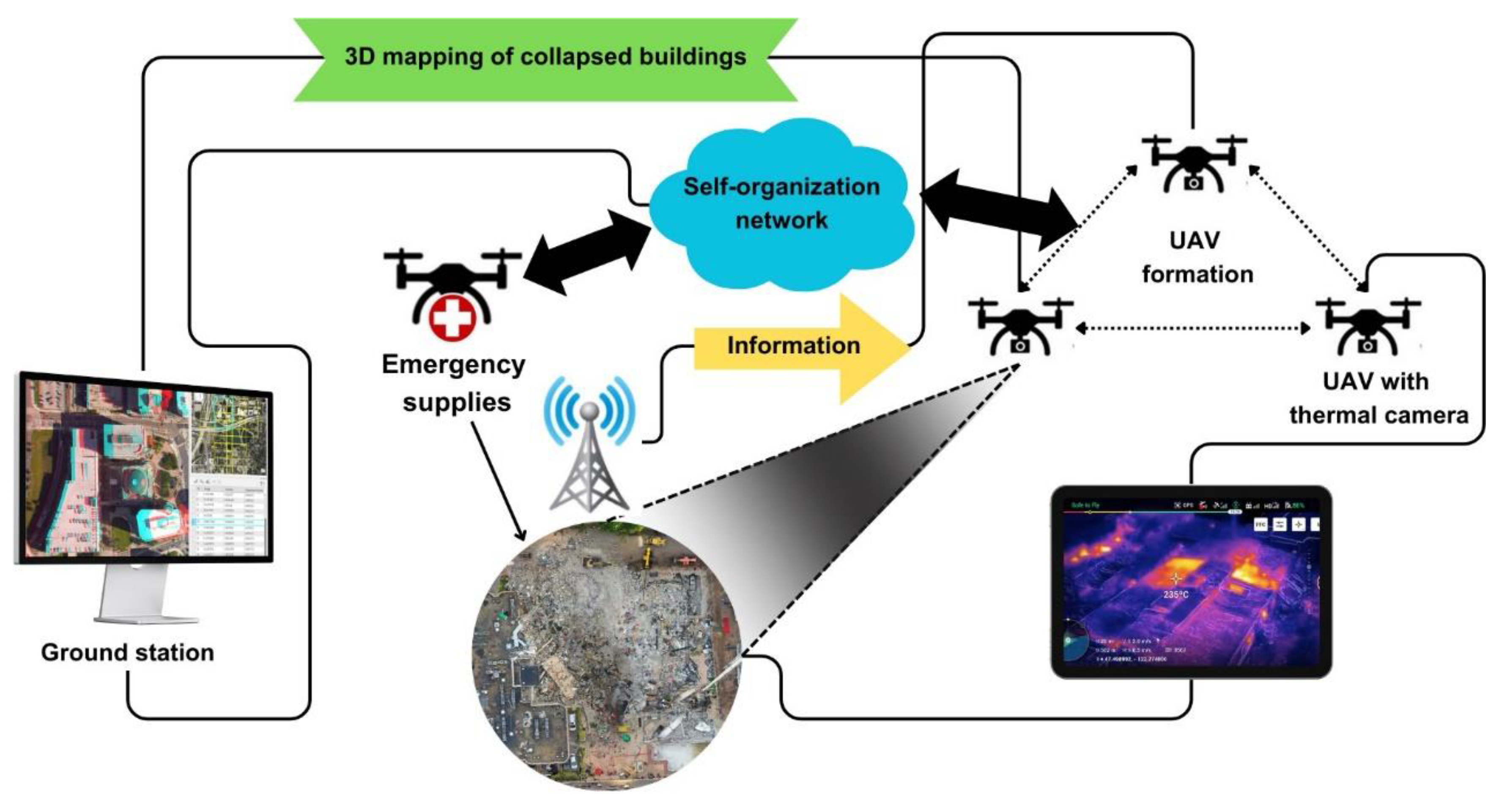 Preprints 162066 g007