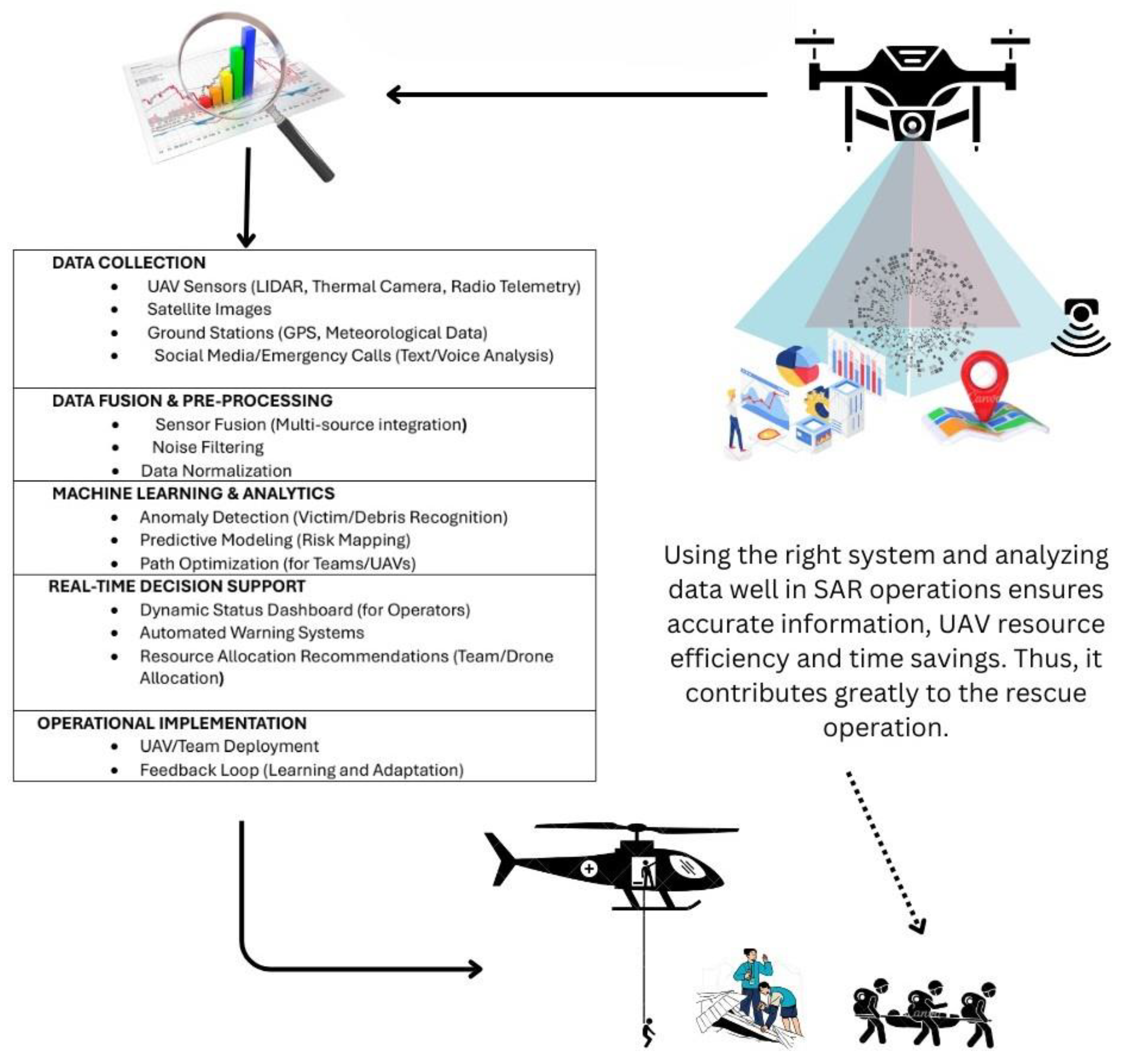 Preprints 162066 g008
