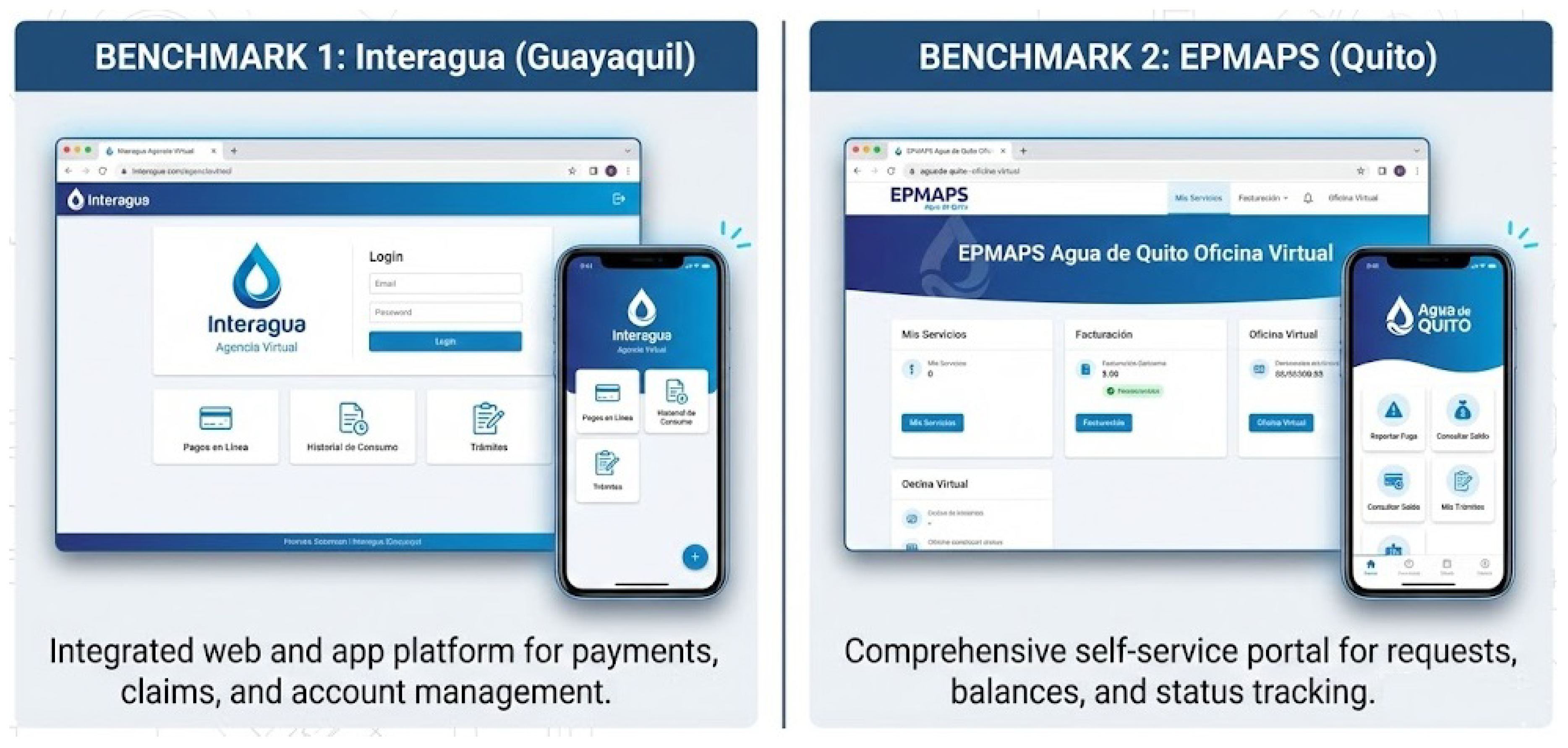 Preprints 198601 g002