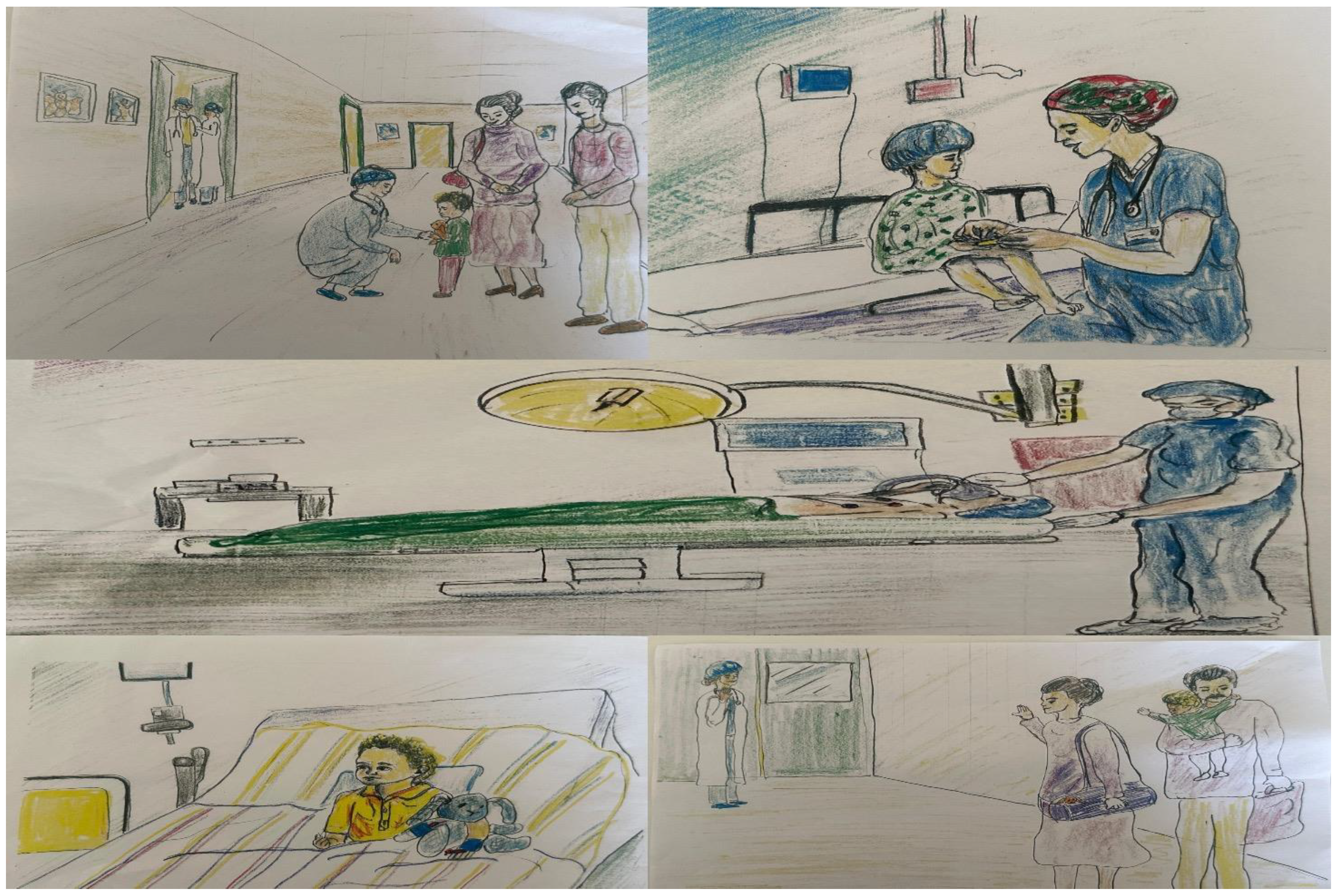 Preprints 191198 g002