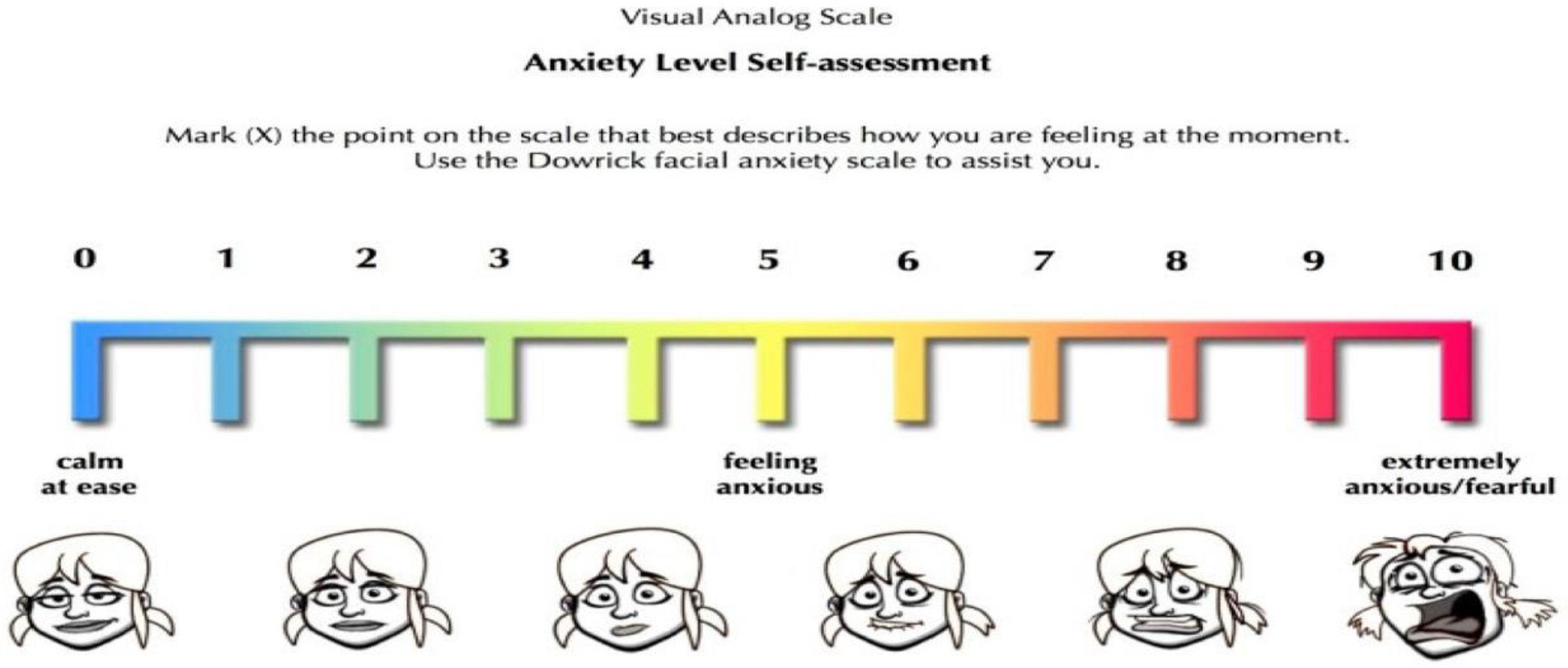 Preprints 191198 g004