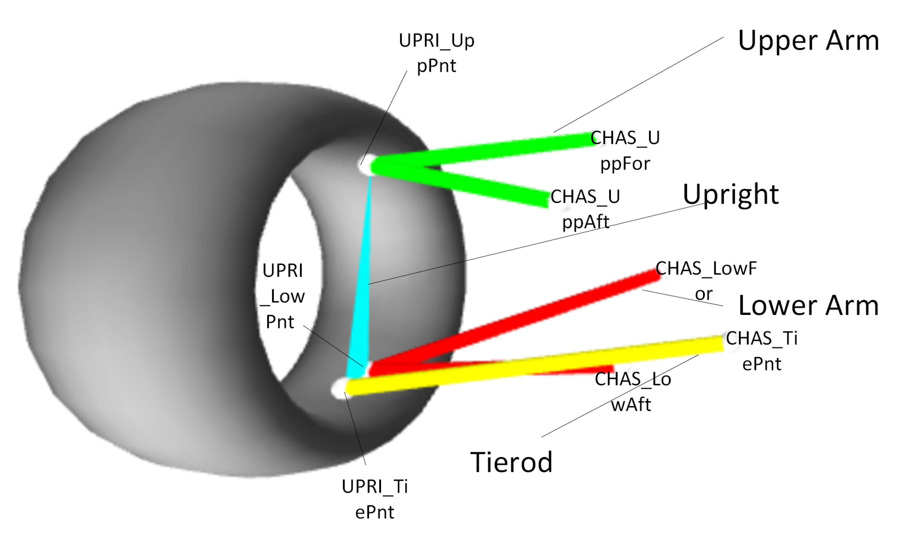 Preprints 162424 g001