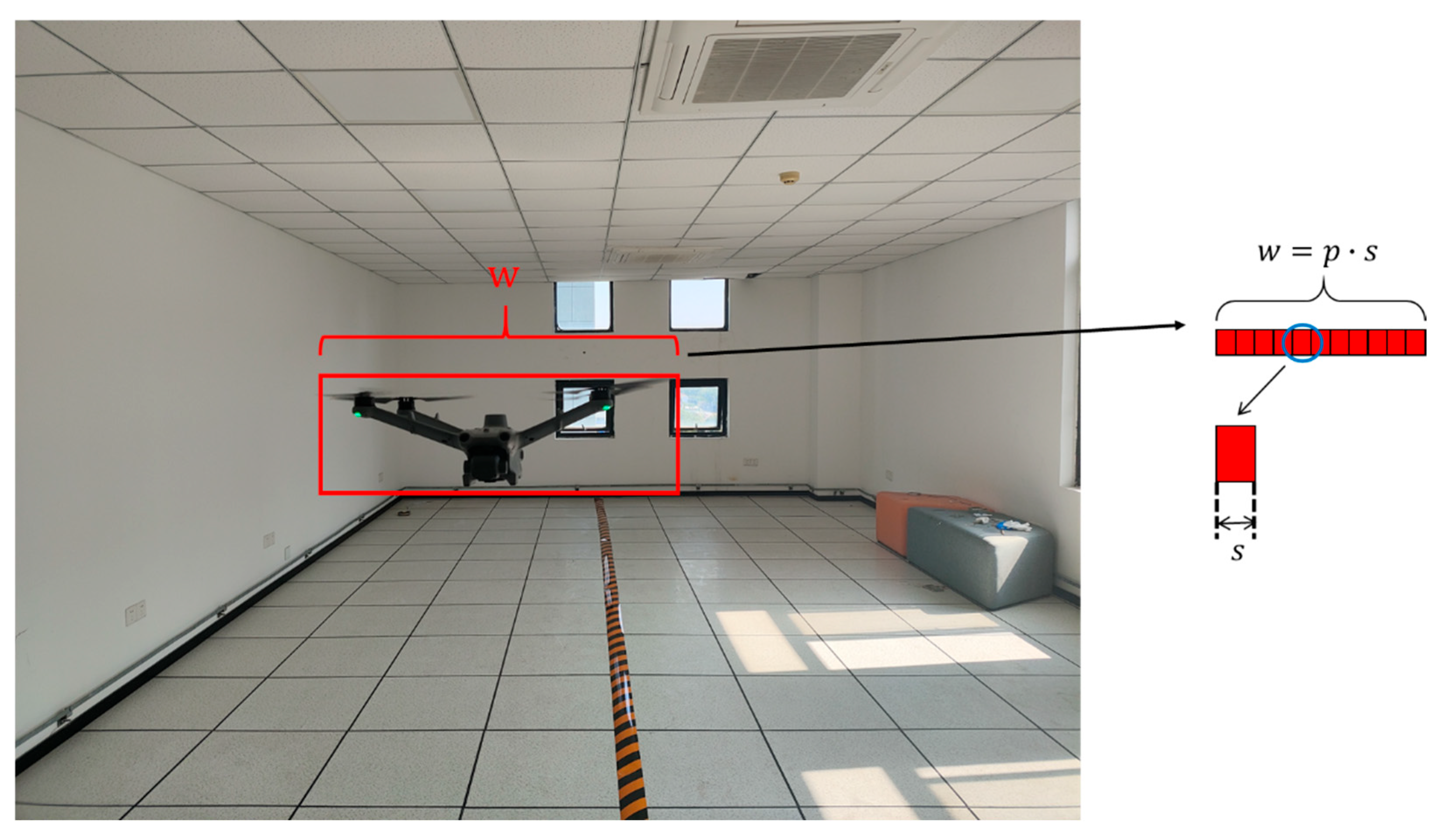 Preprints 173505 g007